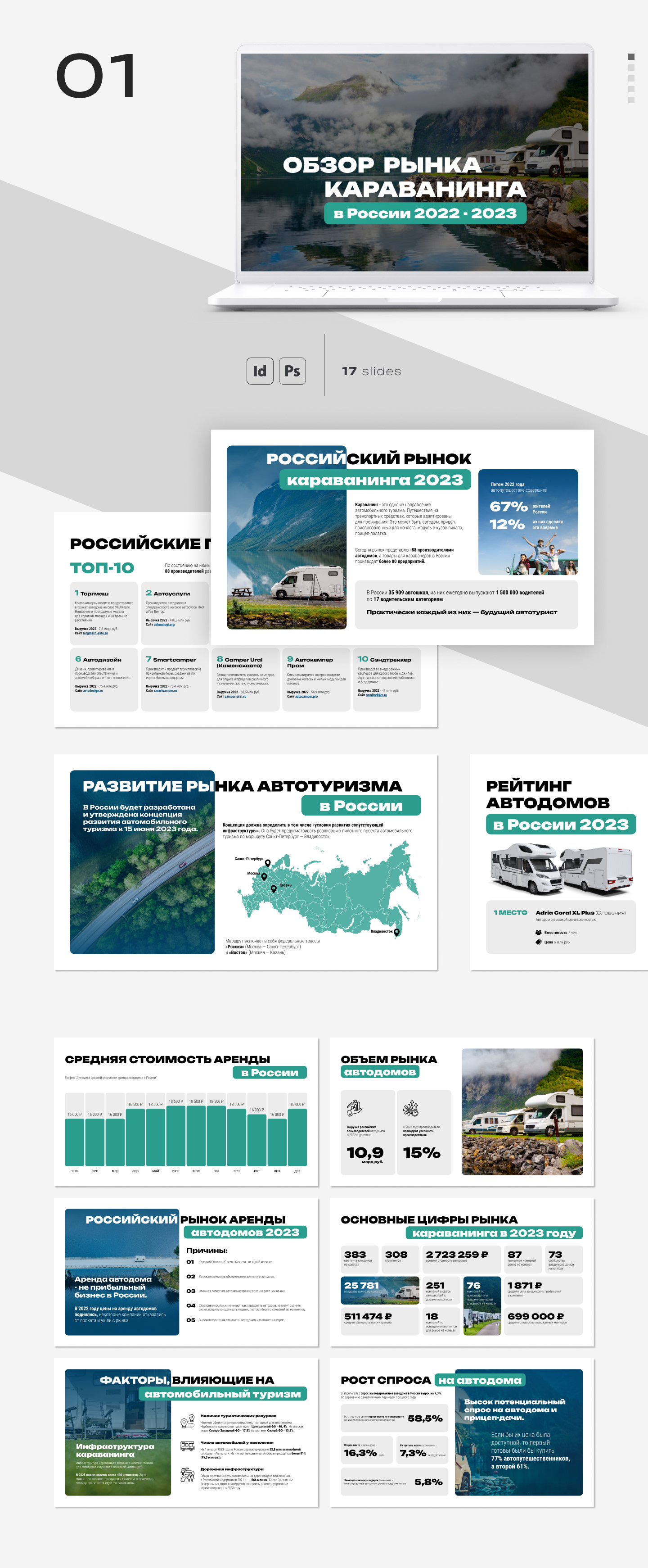 Presentations design | Portfolio 2022-2023 — Изображение №2 — Графика, Маркетинг на Dprofile