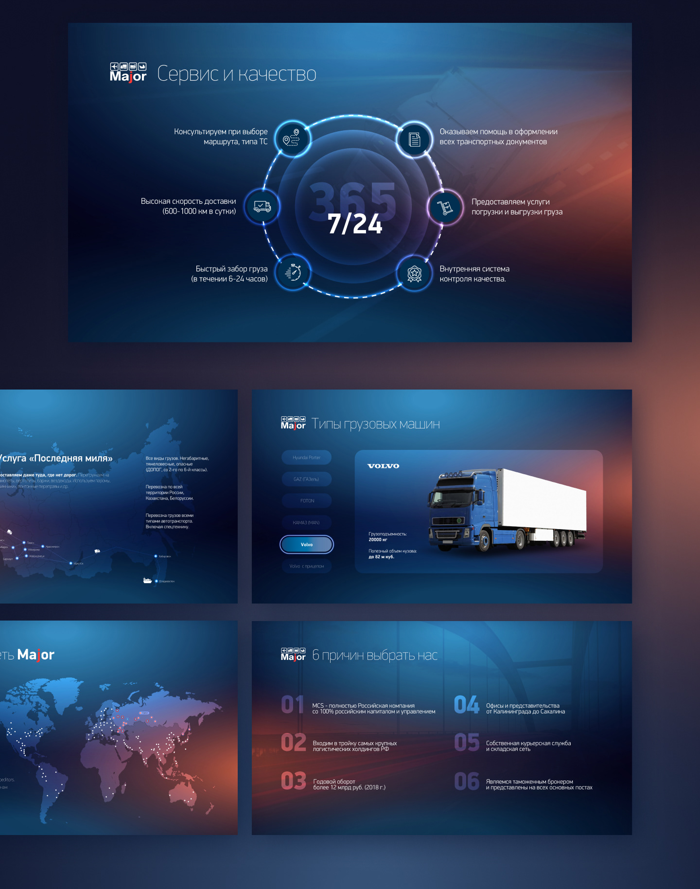 Presentation design — Изображение №3 — Графика, Маркетинг на Dprofile