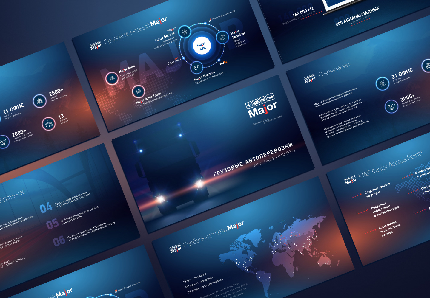 Presentation design — Изображение №1 — Графика, Маркетинг на Dprofile