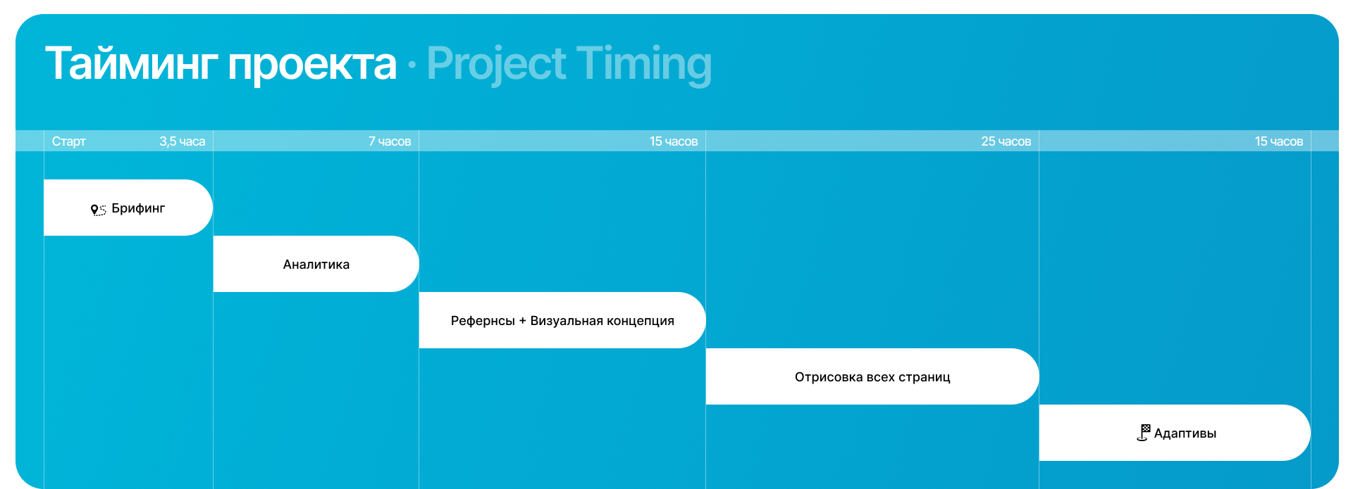 ADATOGENZZ | Corporate website | Commercial project — Изображение №3 — Интерфейсы на Dprofile