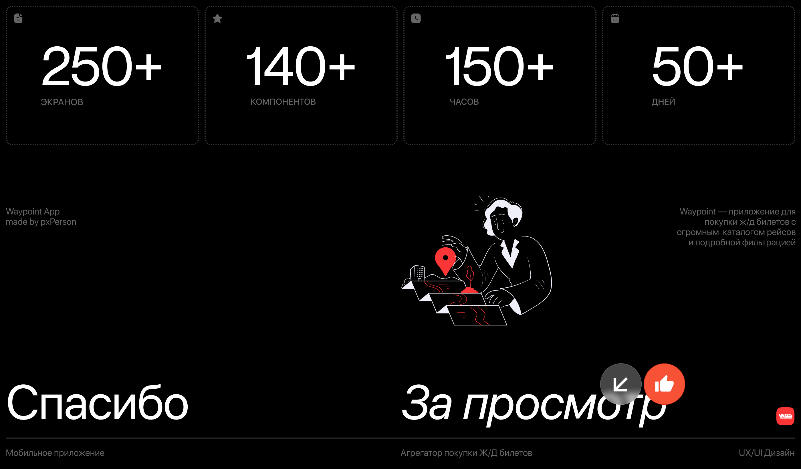 Waypoint  App | UX/UI Design — Изображение №15 — Интерфейсы, Брендинг на Dprofile