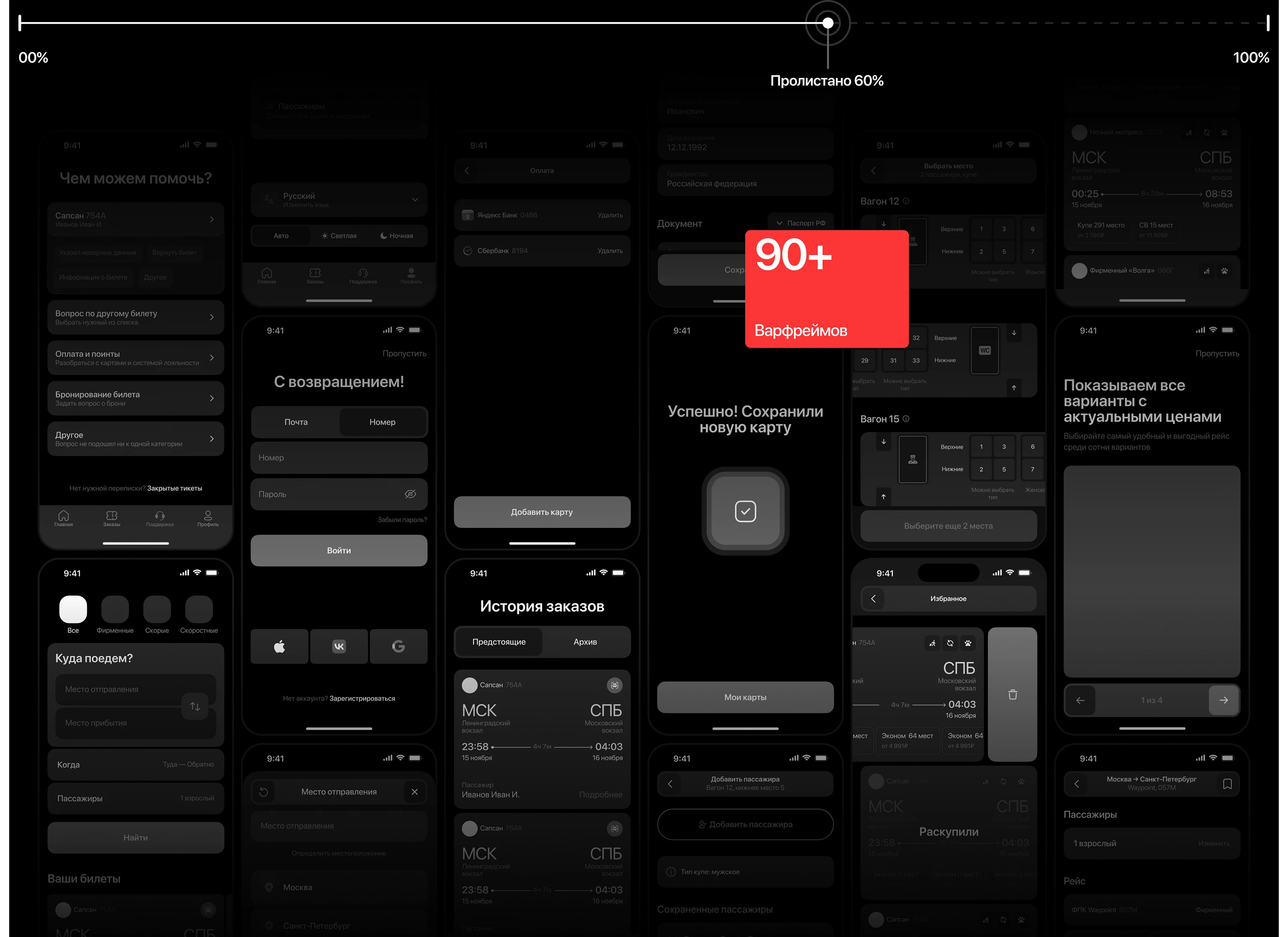 Waypoint  App | UX/UI Design — Изображение №9 — Интерфейсы, Брендинг на Dprofile