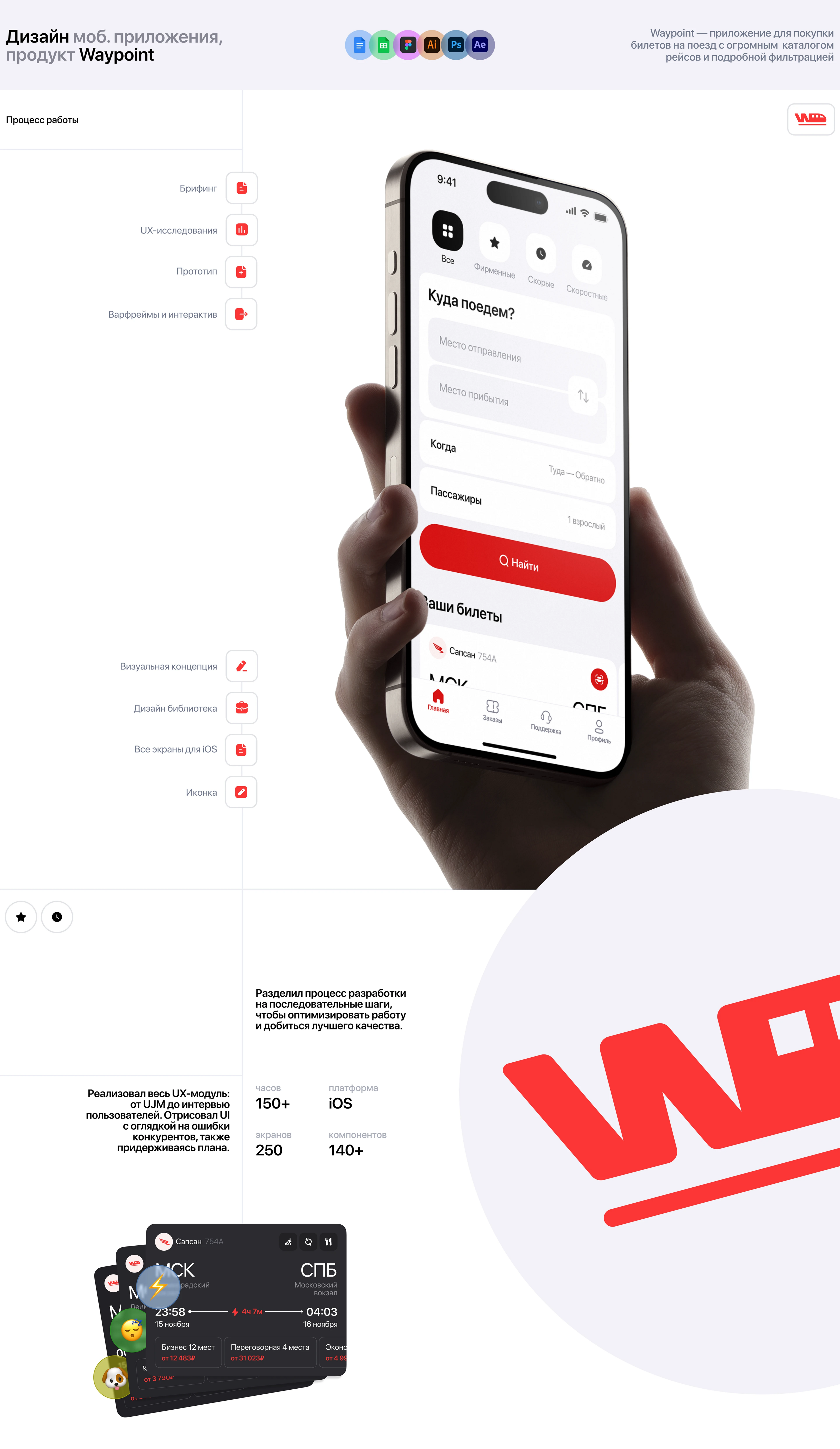 Waypoint  App | UX/UI Design — Изображение №1 — Интерфейсы, Брендинг на Dprofile