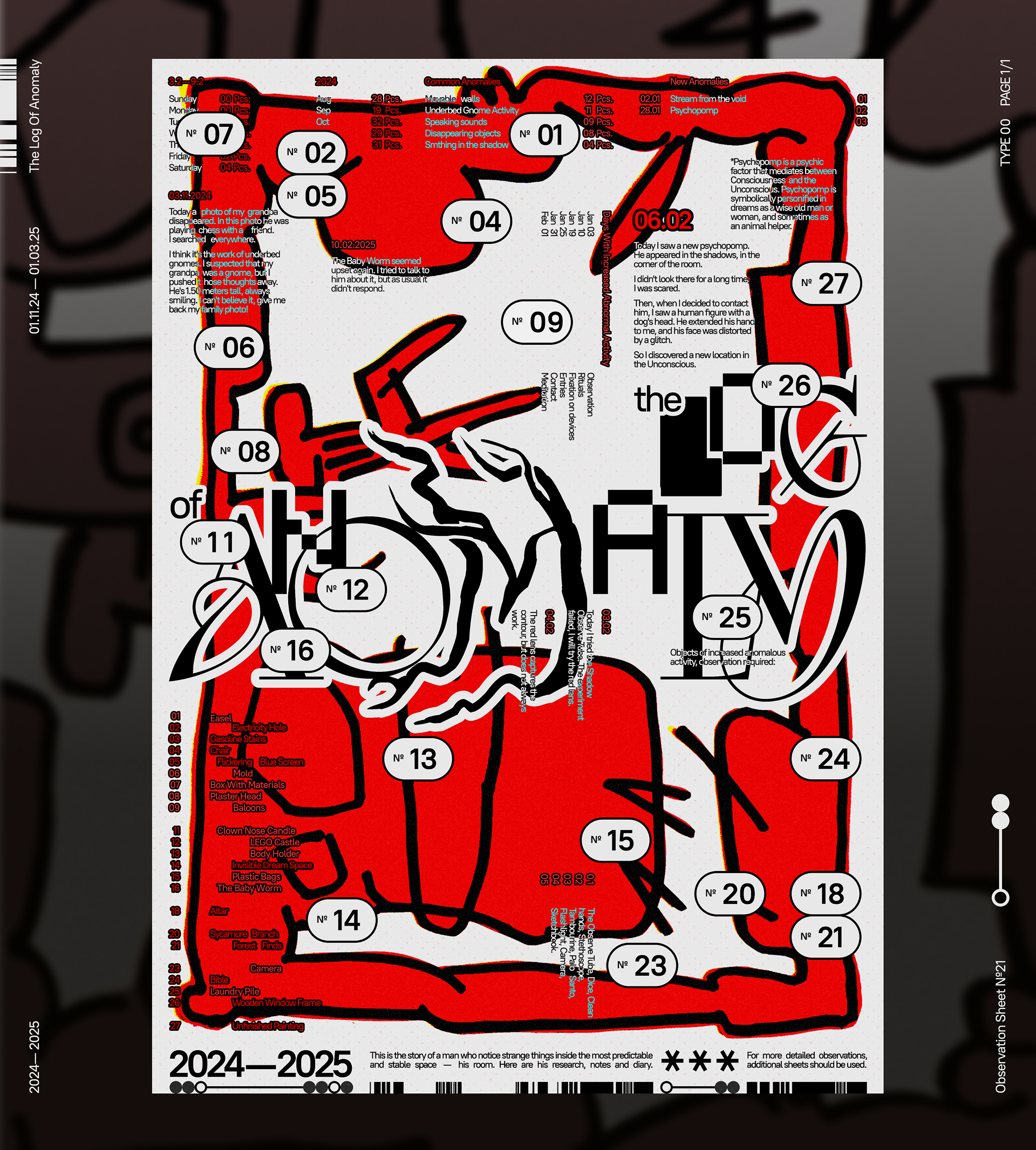 ANOMALY LOG / Серия Плакатов — Изображение №2 — Иллюстрация, Графика на Dprofile