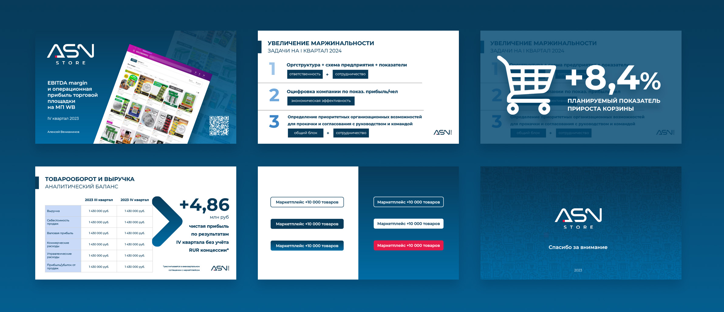 Брендинг элементов питания — Изображение №44 — Брендинг, Графика на Dprofile