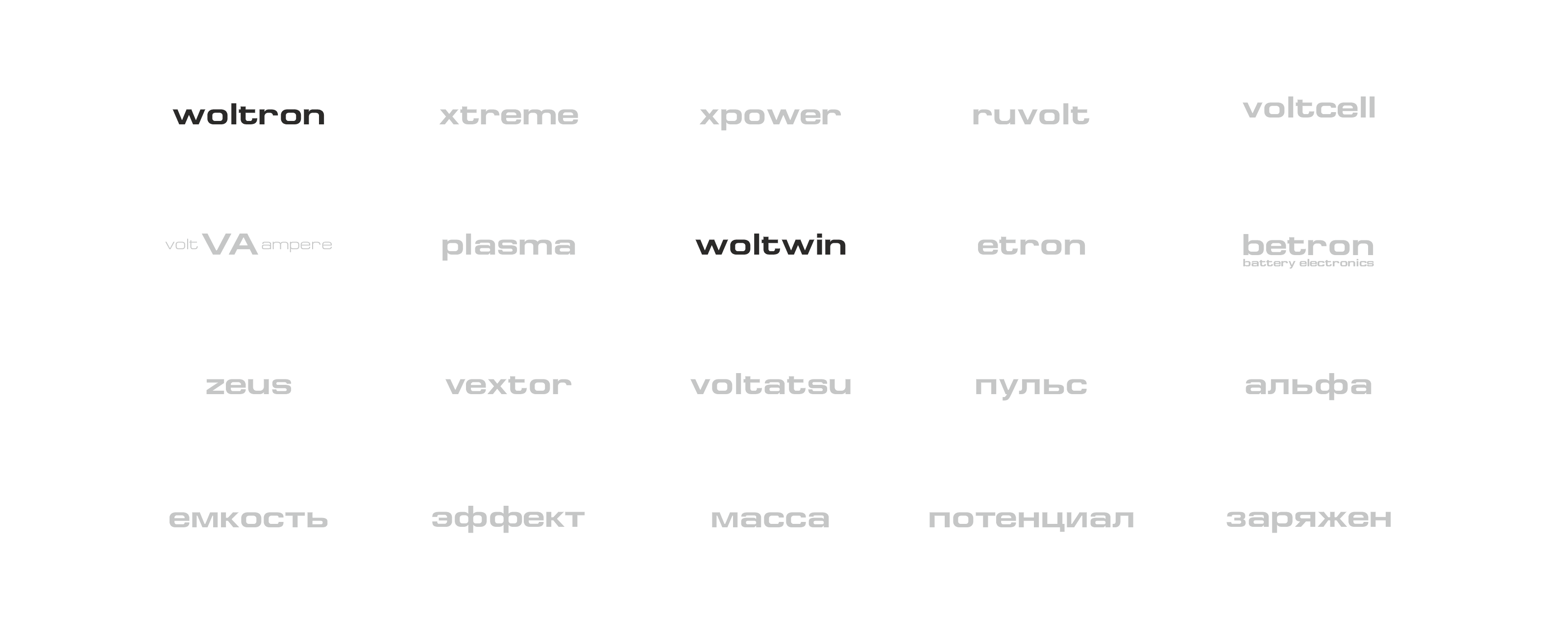 Брендинг элементов питания — Изображение №2 — Брендинг, Графика на Dprofile