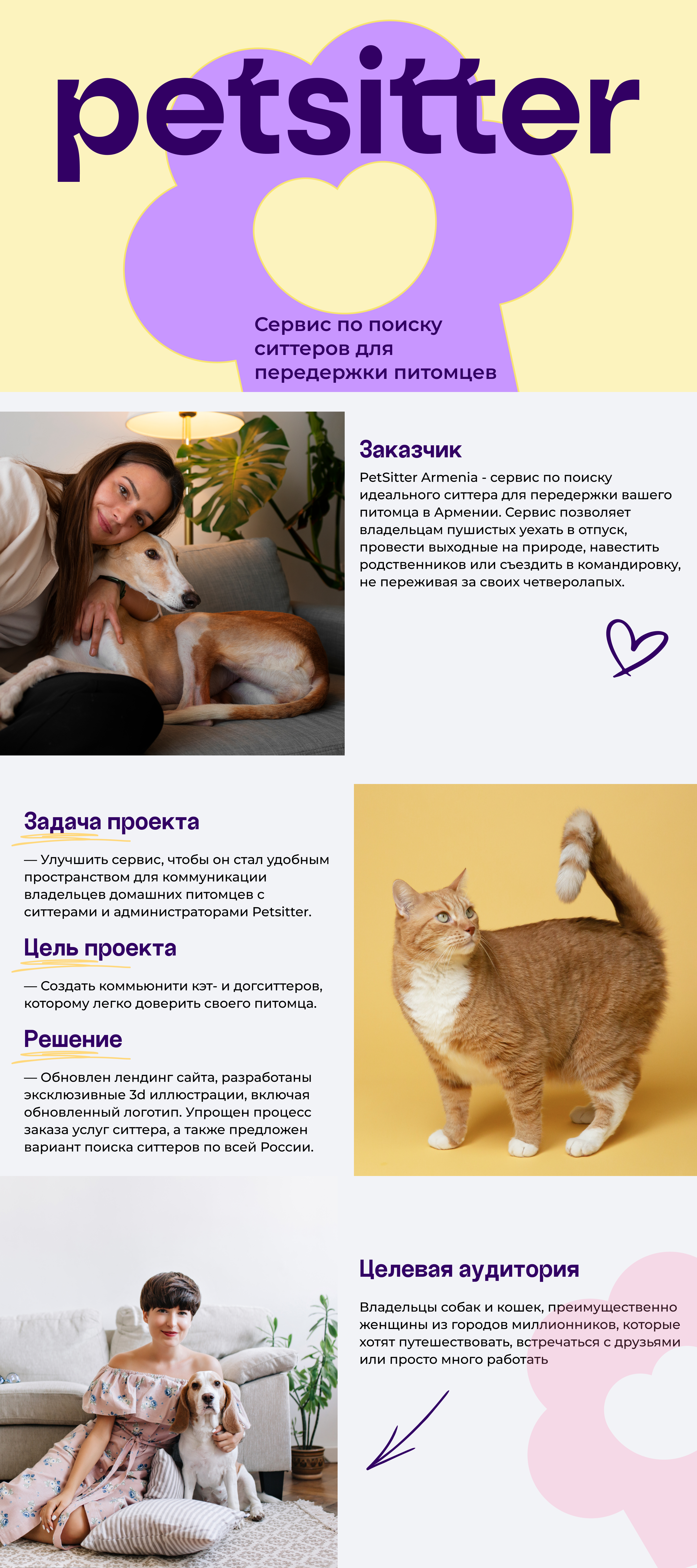 UX-UI PetSitter redisign web and mobile — Изображение №1 — Интерфейсы на Dprofile