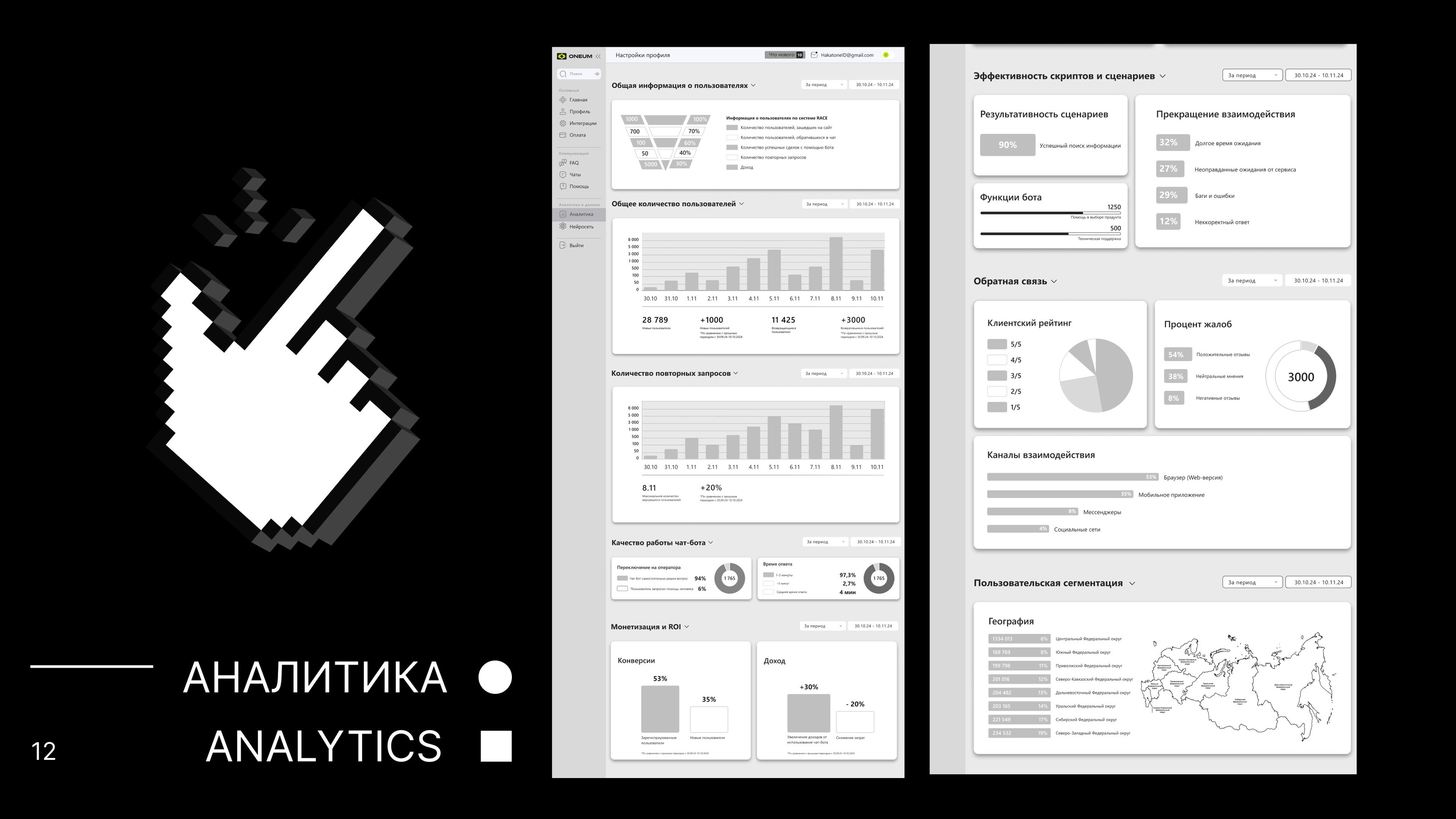 Редизайн ONEUM — Изображение №12 — Интерфейсы на Dprofile