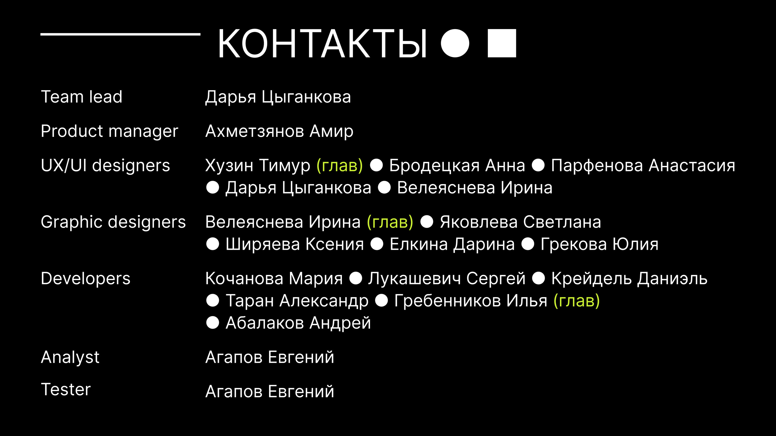 Редизайн ONEUM — Изображение №23 — Интерфейсы на Dprofile