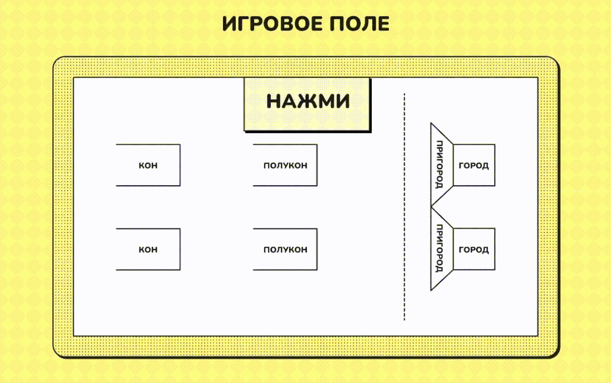 Лендинг соревнования по игре в городки — Изображение №9 — Иллюстрация, Анимация на Dprofile
