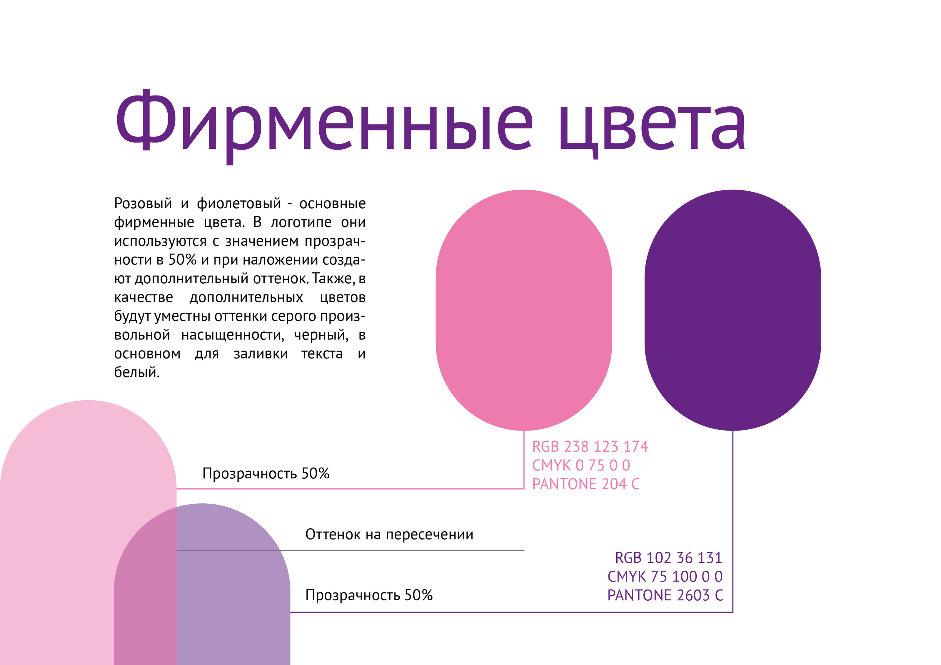 Брендбук Sharlin — Изображение №6 — Брендинг на Dprofile