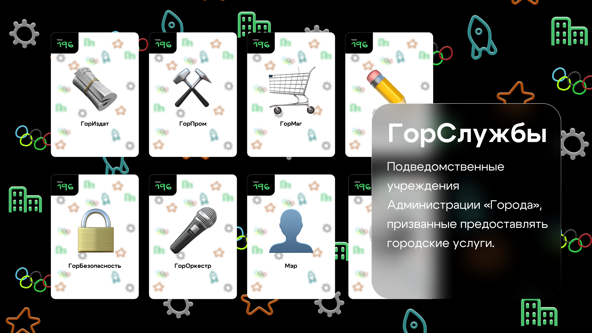 Город 196 — Изображение №3 — Брендинг на Dprofile
