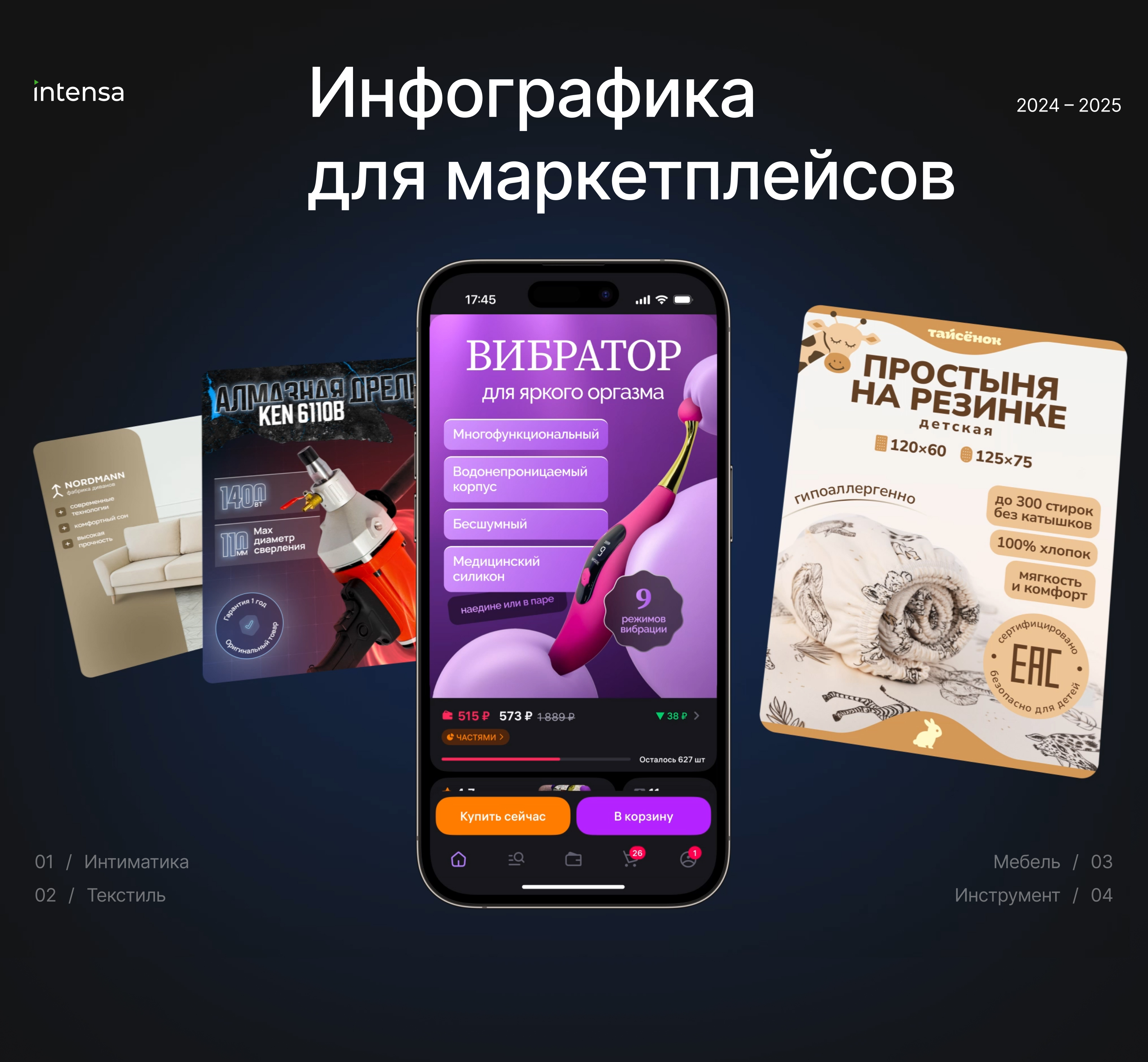 Инфографика для маркетплейсов — Изображение №1 — Брендинг, Маркетинг на Dprofile