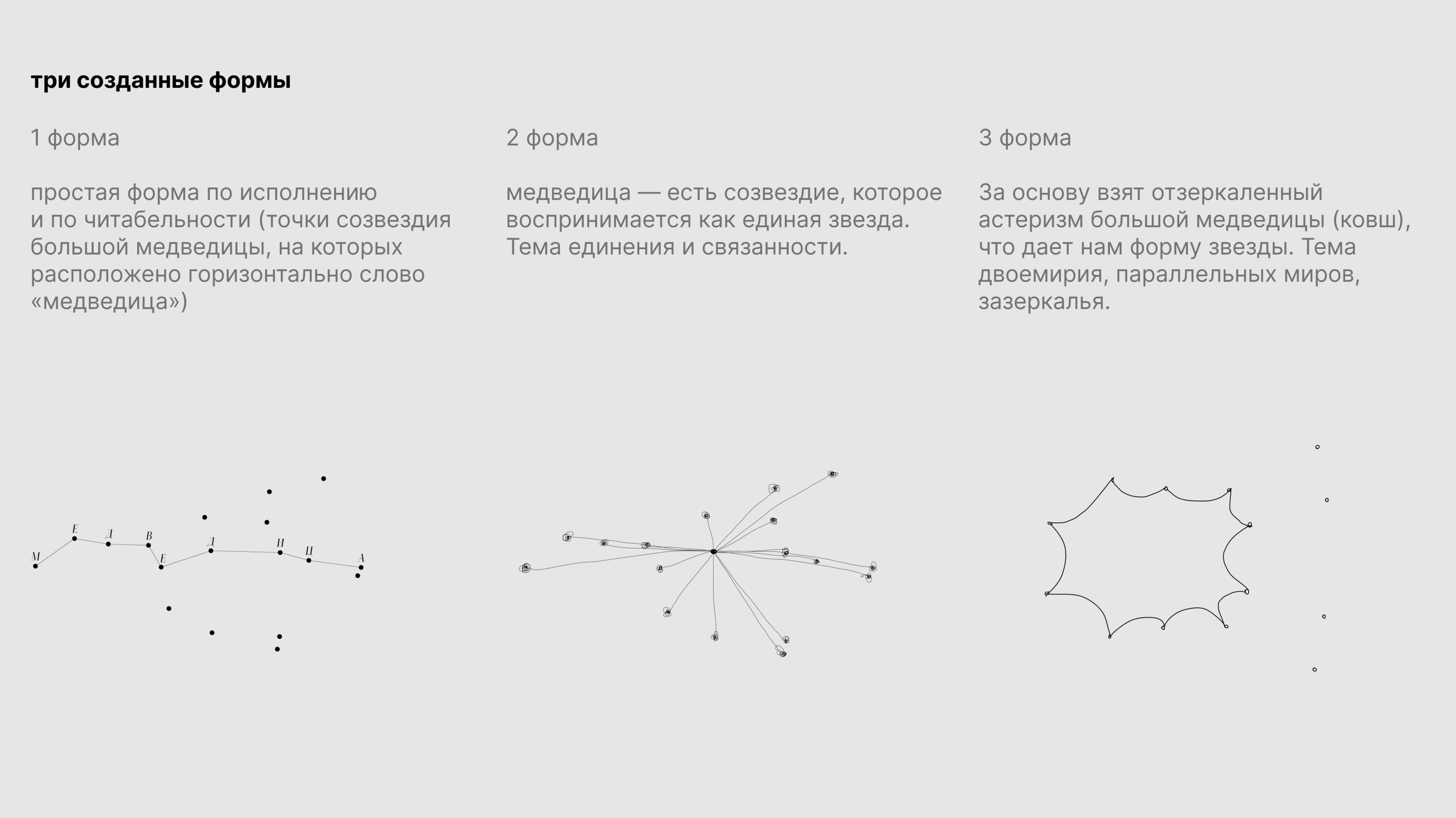 разработка логотипа для музыкальной группы «Медведица» — Изображение №4 — Брендинг на Dprofile