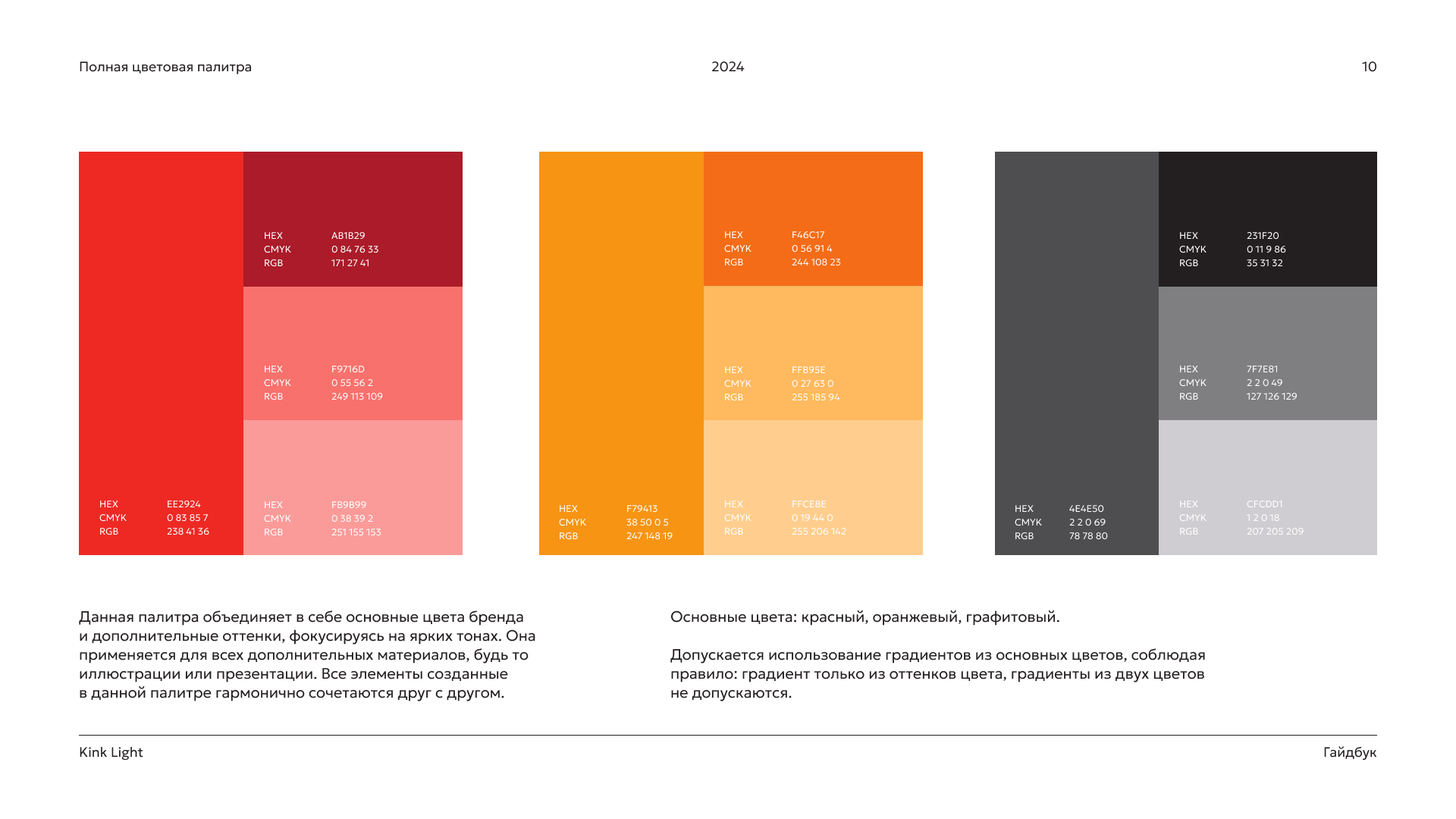 brand guidelines | dkr & kink light — Изображение №10 — Брендинг на Dprofile