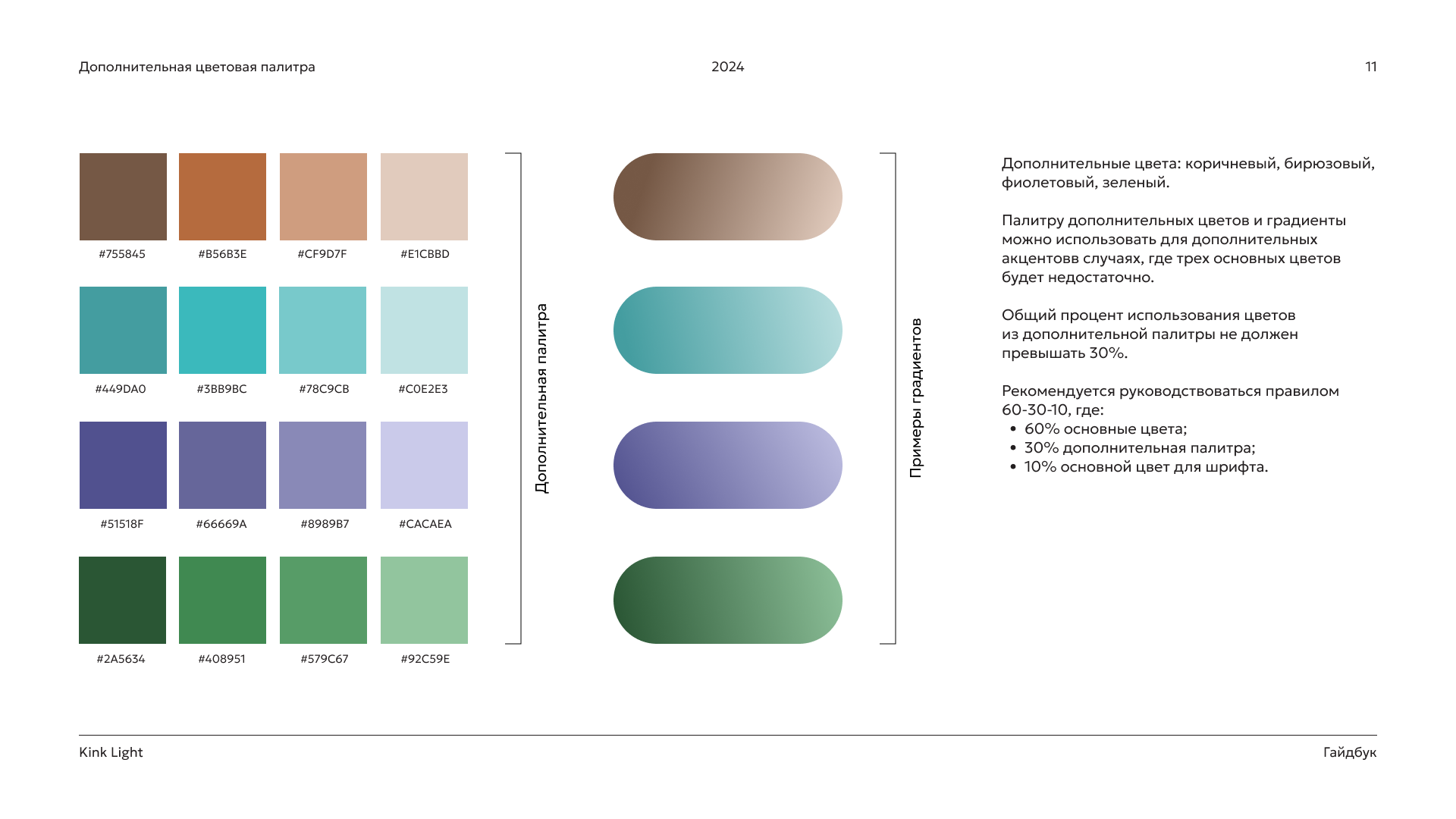brand guidelines | dkr & kink light — Изображение №11 — Брендинг на Dprofile