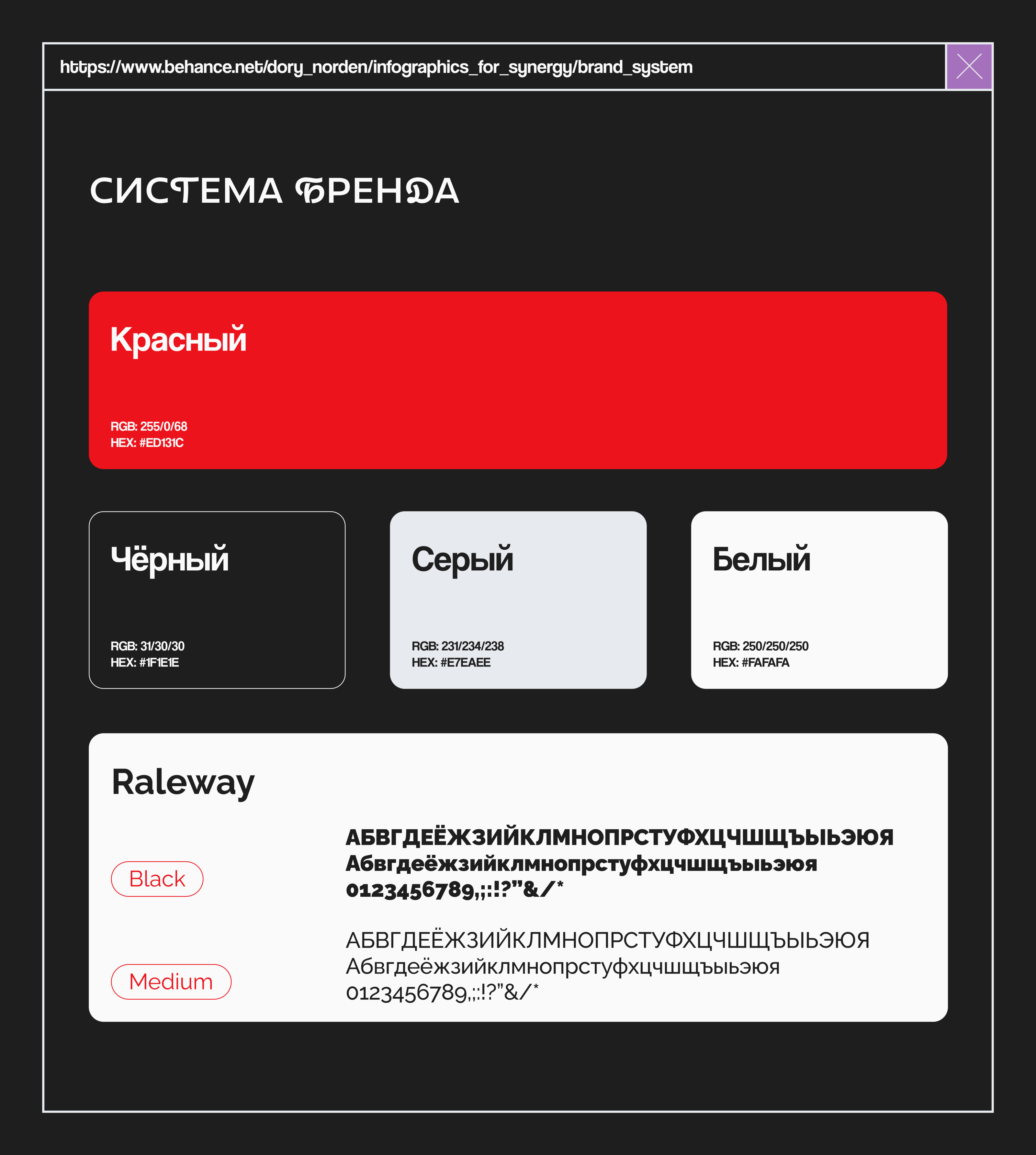 Инфографика — Изображение №1 — Графика, Маркетинг на Dprofile