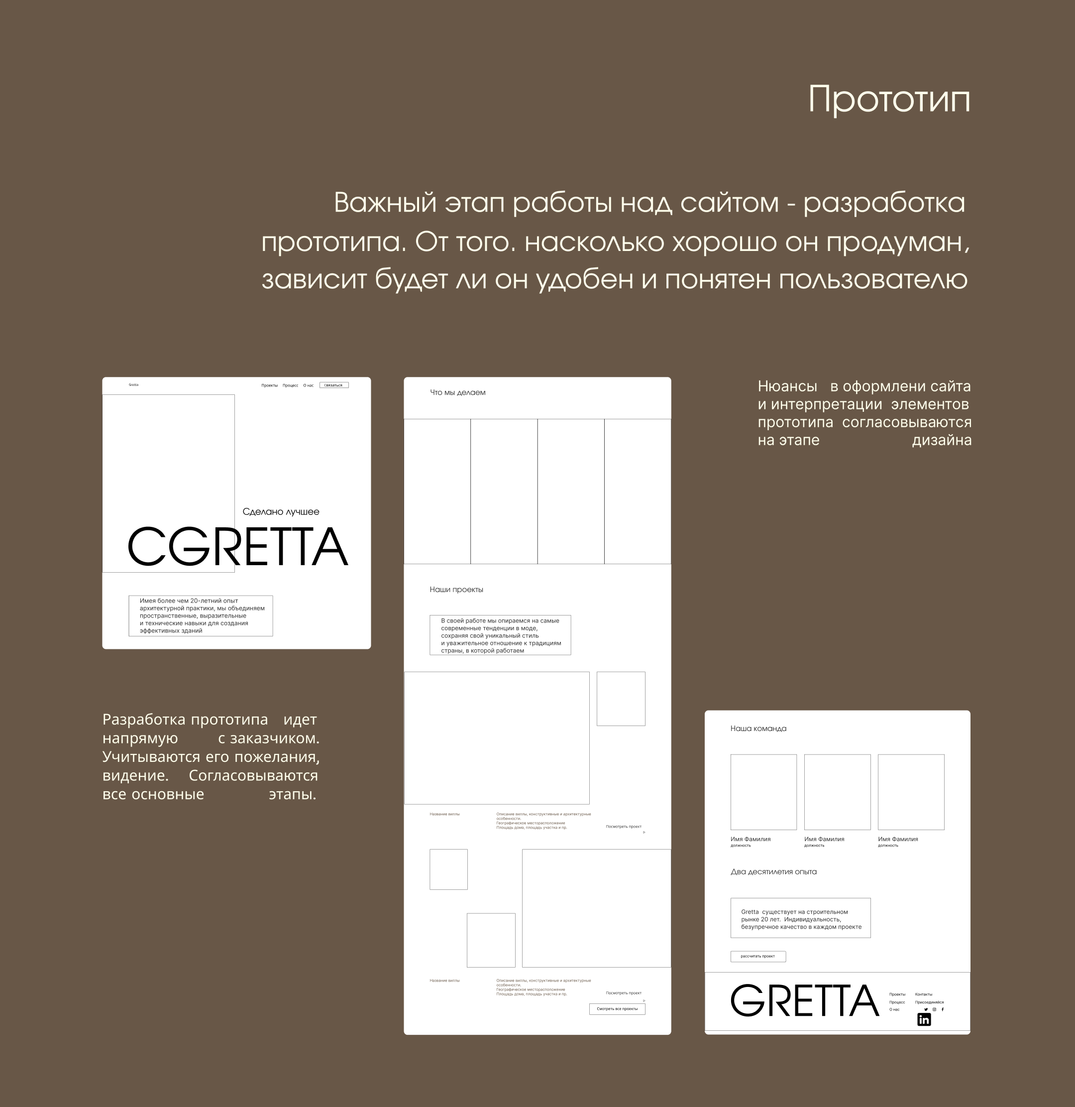 Gretta | Website concept for an architectural bureau — Изображение №3 — Интерфейсы на Dprofile