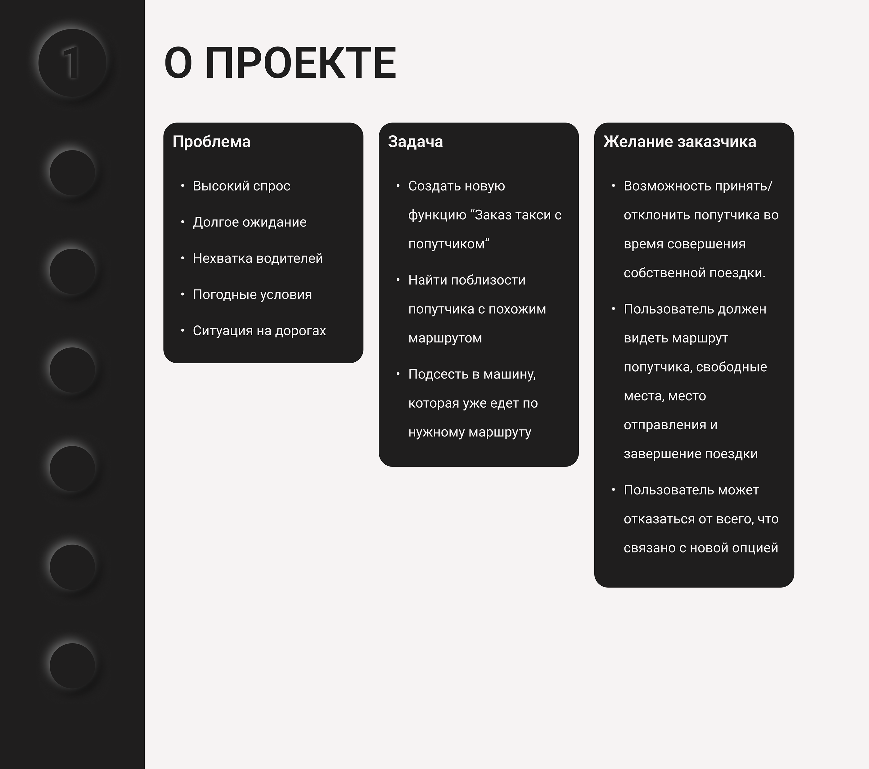 Дипломный проект. Разработка функции для Uber — Изображение №2 — Интерфейсы на Dprofile
