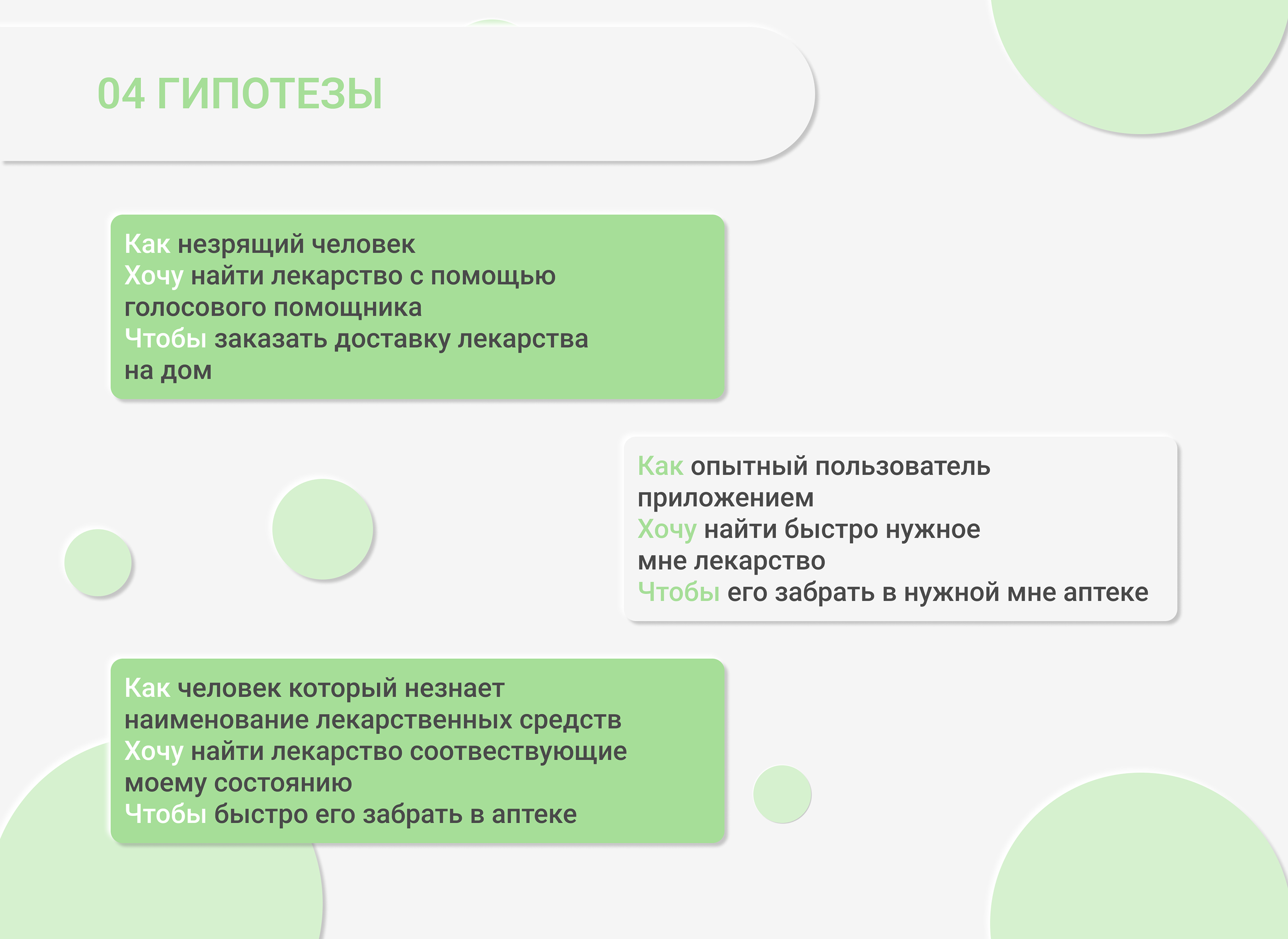 Чат-бот аптечной сети "ФАРМ-КИТ" — Изображение №6 — Интерфейсы, Графика на Dprofile