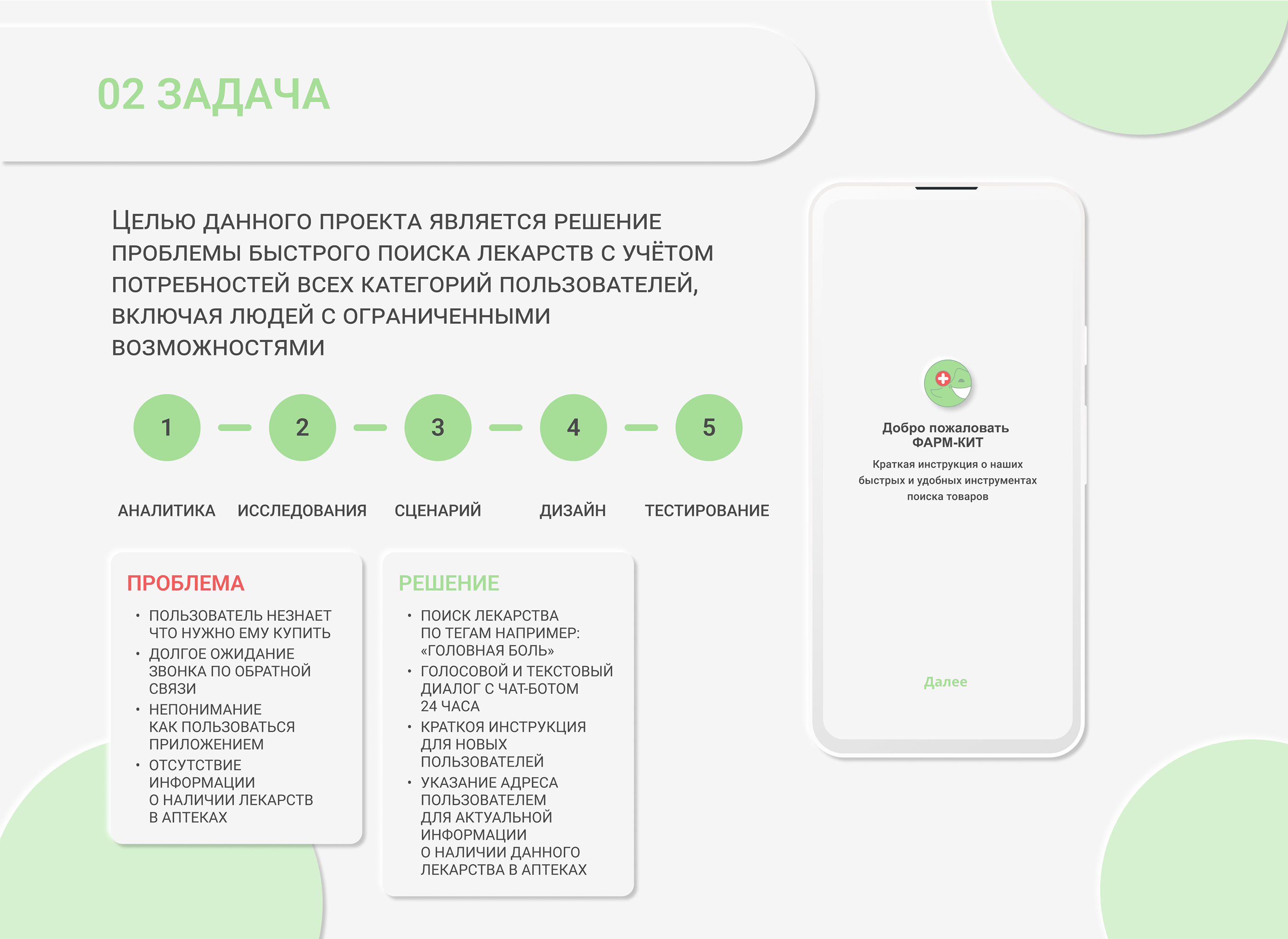 Чат-бот аптечной сети "ФАРМ-КИТ" — Изображение №3 — Интерфейсы, Графика на Dprofile