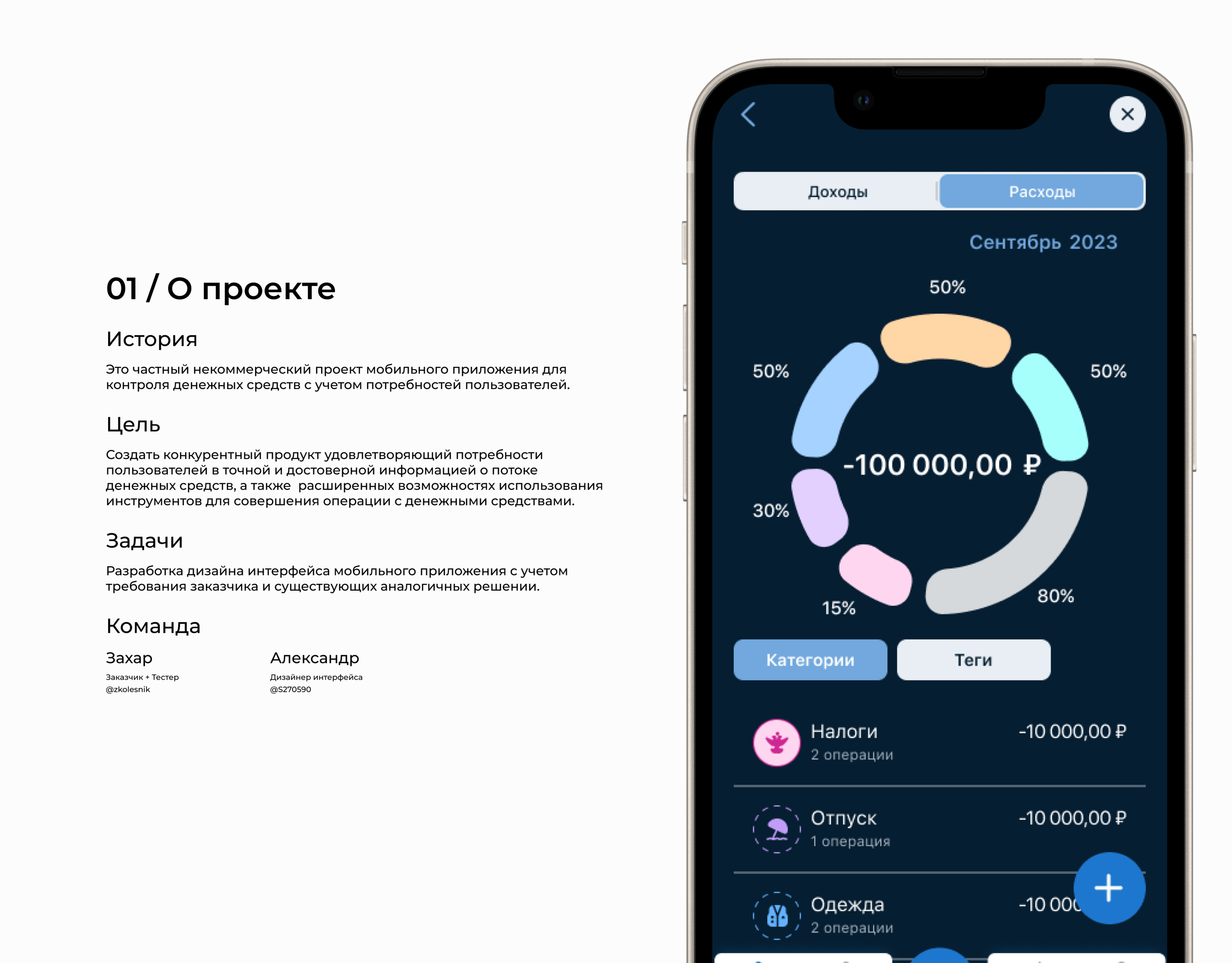 Мобильное приложение "Мой капитал" — Изображение №2 — Интерфейсы на Dprofile