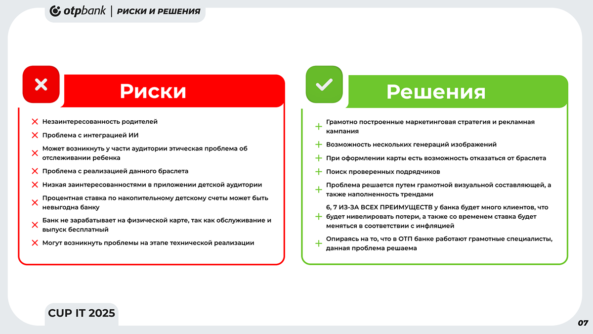 Кейс команды "Резонанс". CUP IT 2025 — Изображение №7 — Интерфейсы, Графика на Dprofile
