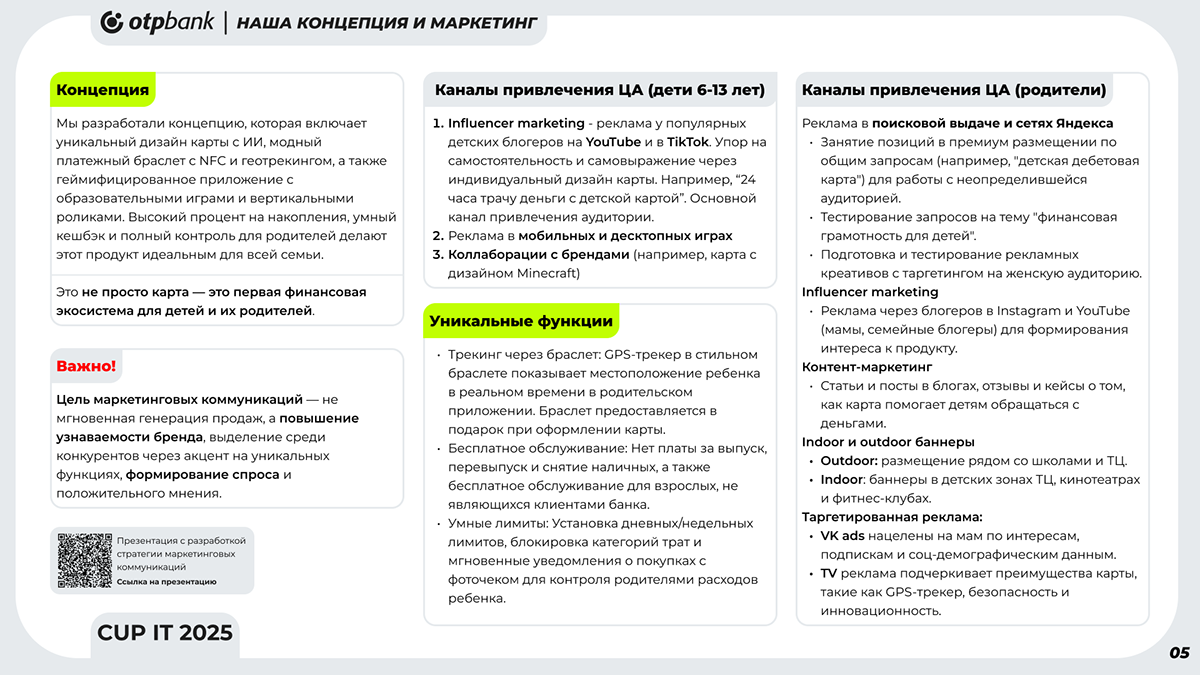 Кейс команды "Резонанс". CUP IT 2025 — Изображение №5 — Интерфейсы, Графика на Dprofile
