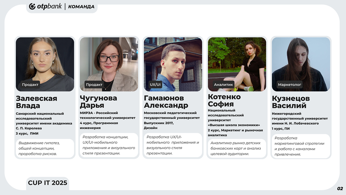 Кейс команды "Резонанс". CUP IT 2025 — Изображение №2 — Интерфейсы, Графика на Dprofile