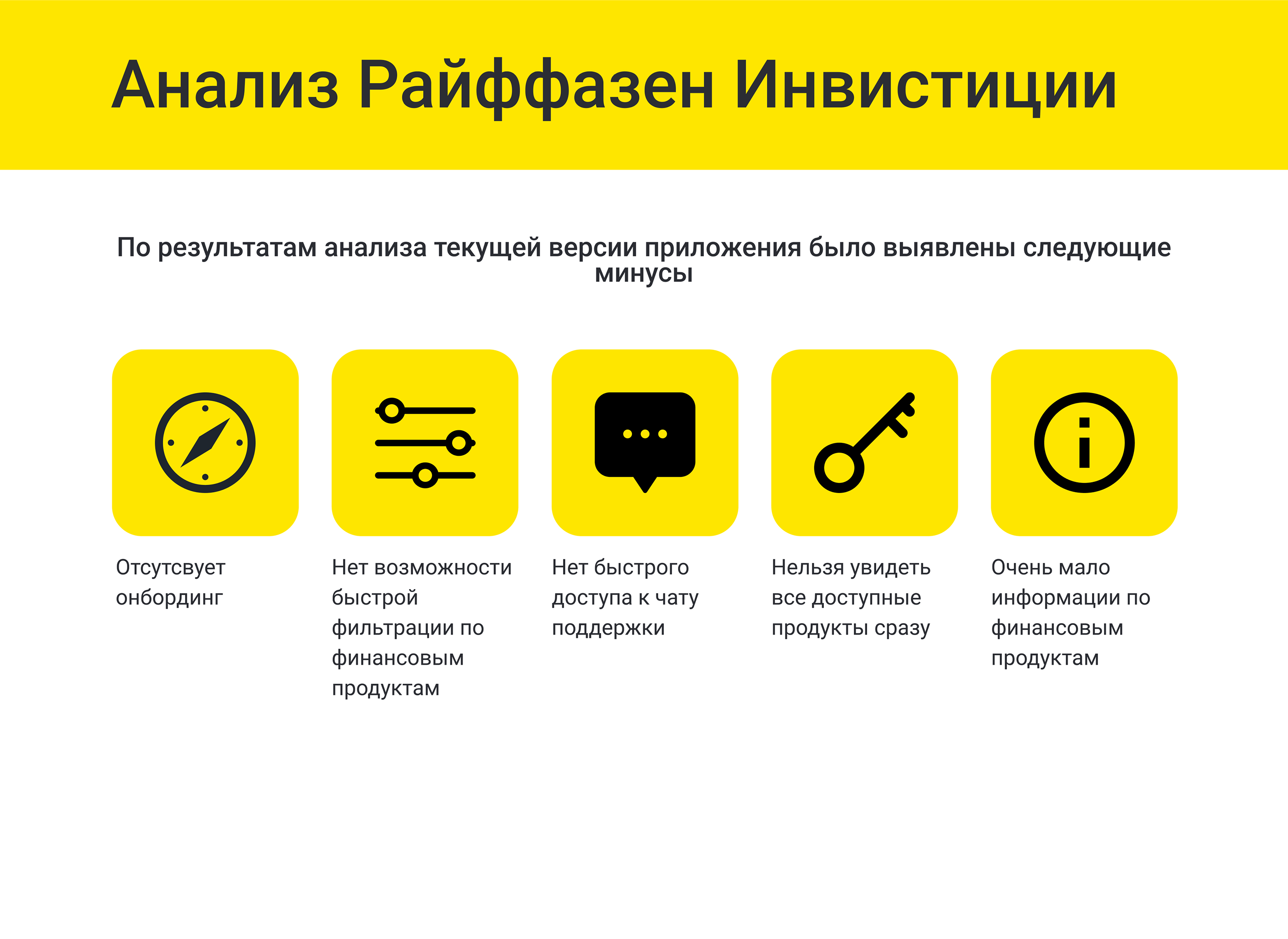 Раффайзен Инвестиции — Изображение №4 — Интерфейсы на Dprofile