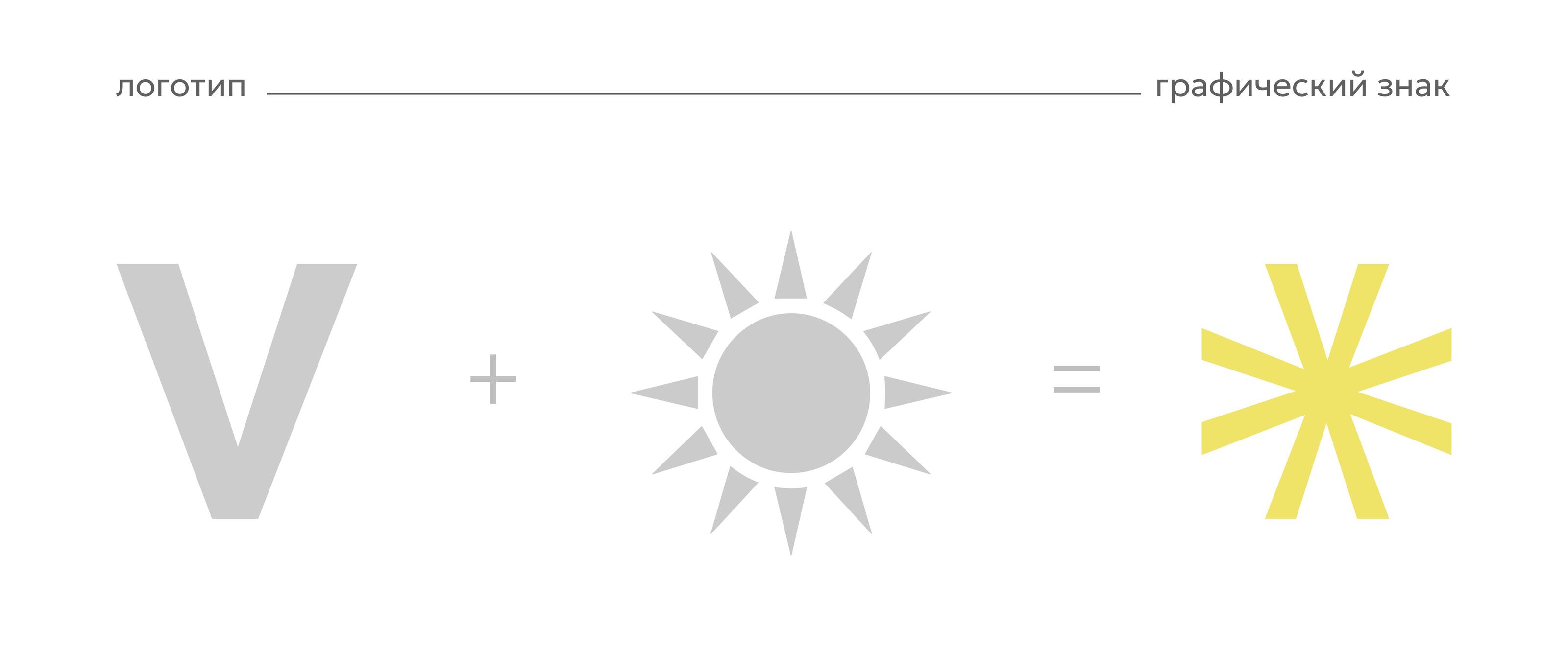 active&life | фирменный стиль фитнес-клуба | брендинг — Изображение №6 — Брендинг на Dprofile