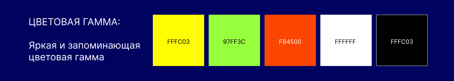 «ДОКАчай» — Изображение №3 — Брендинг на Dprofile