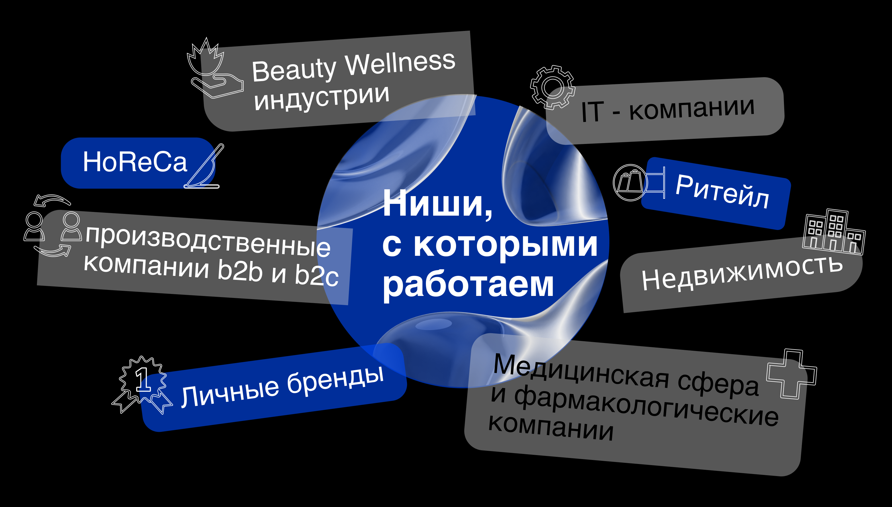 «EM Studio» — Изображение №20 — Брендинг на Dprofile