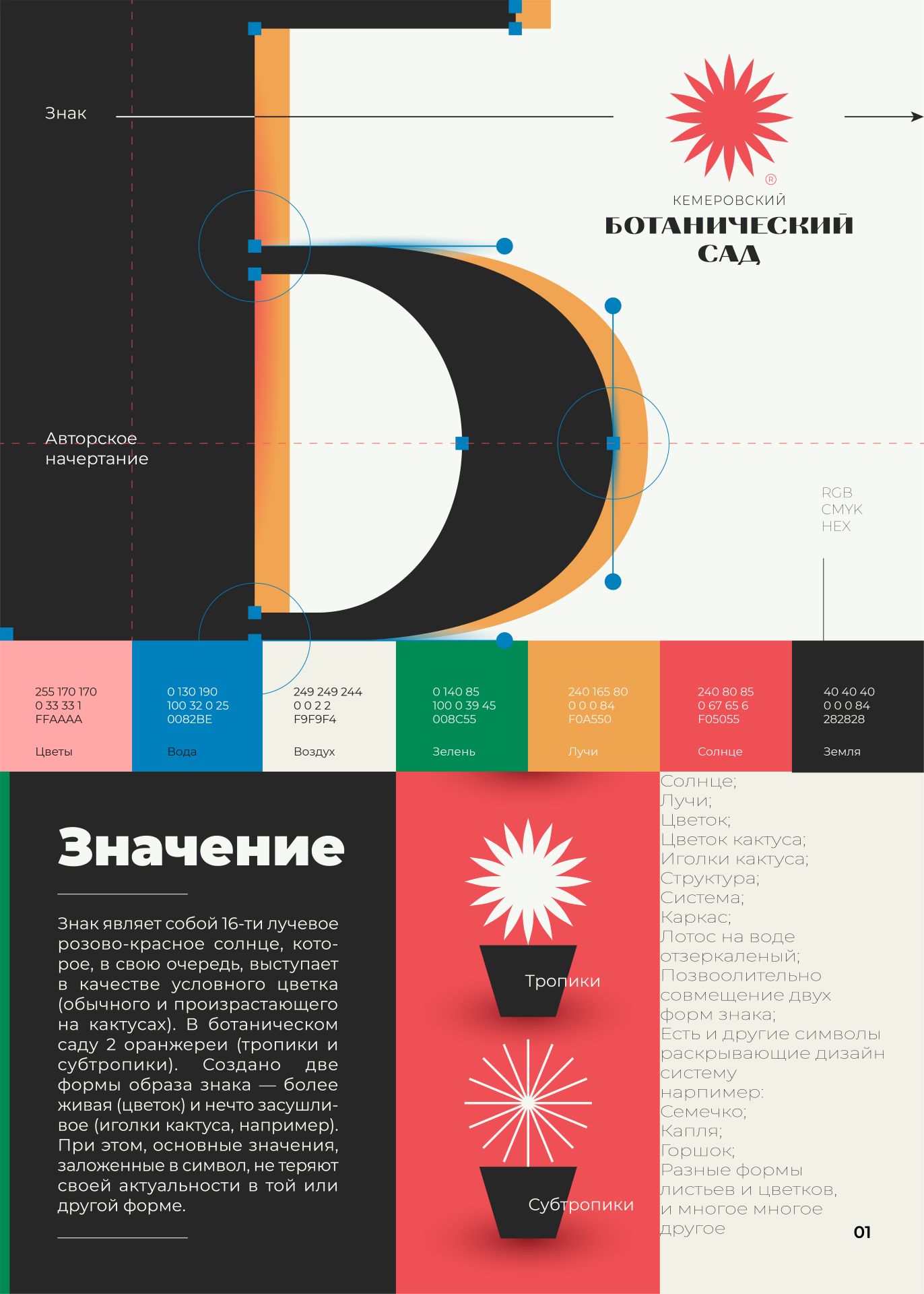 Портфолио (сборник) — Изображение №37 — Брендинг, Иллюстрация на Dprofile