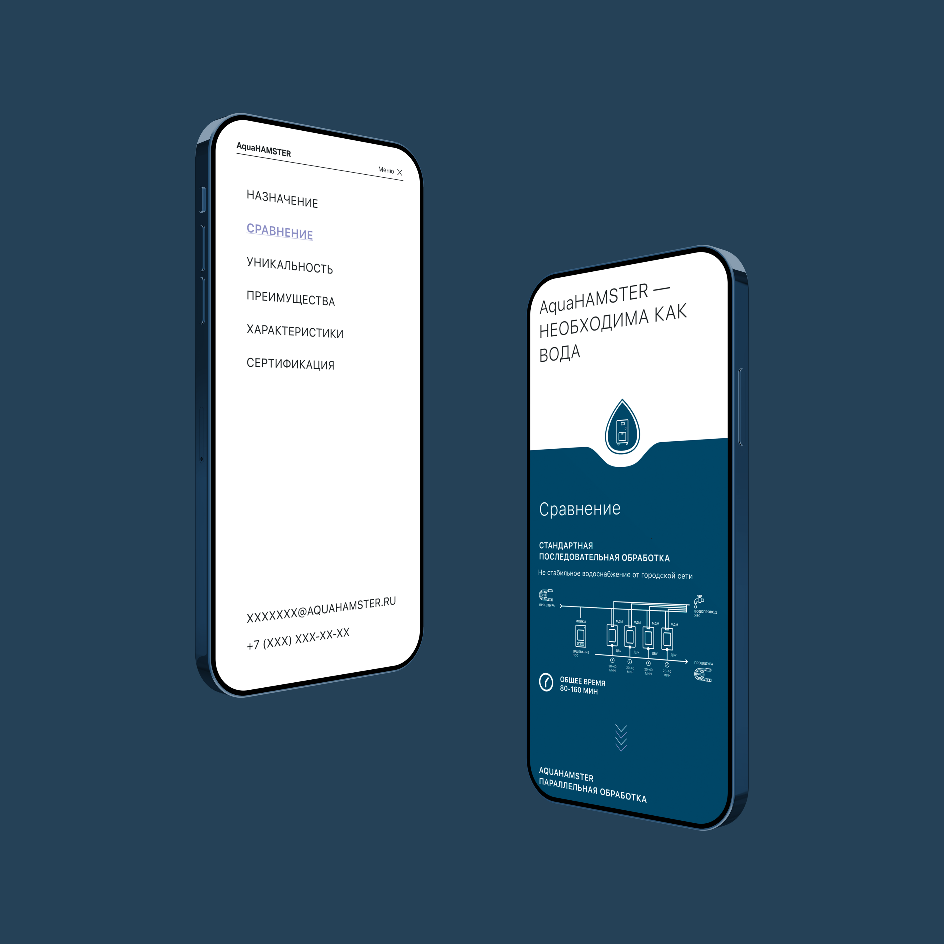 Project management - AquaHAMSTER — Изображение №4 — Интерфейсы, Брендинг на Dprofile