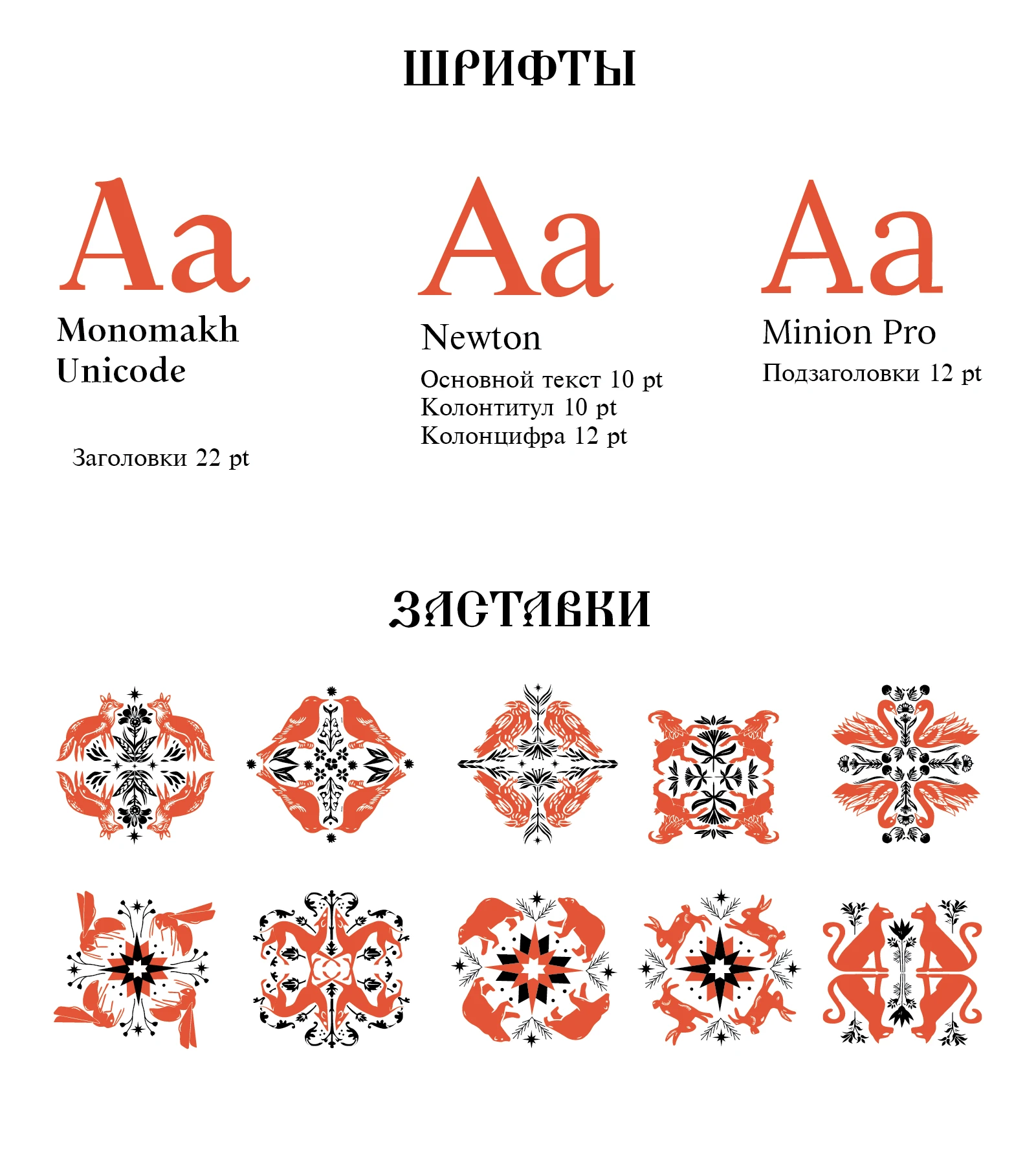 Иллюстрация и верстка многостраничного издания. — Изображение №3 — Иллюстрация, Графика на Dprofile
