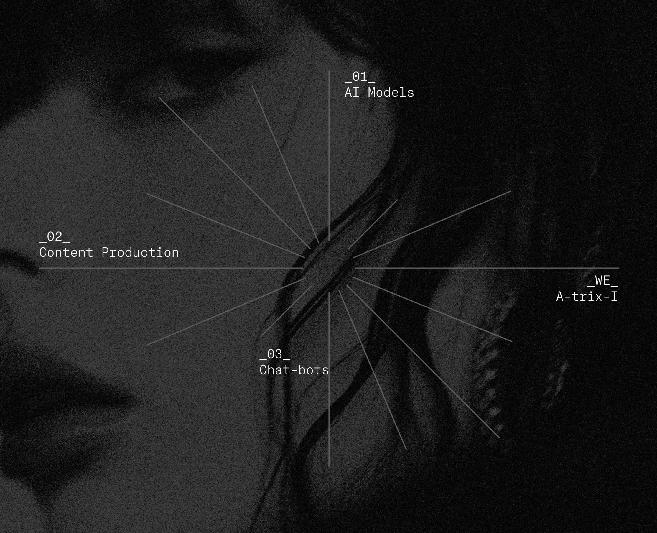 A-TRIX-I AI Startup — Visual Identity на Dprofile
