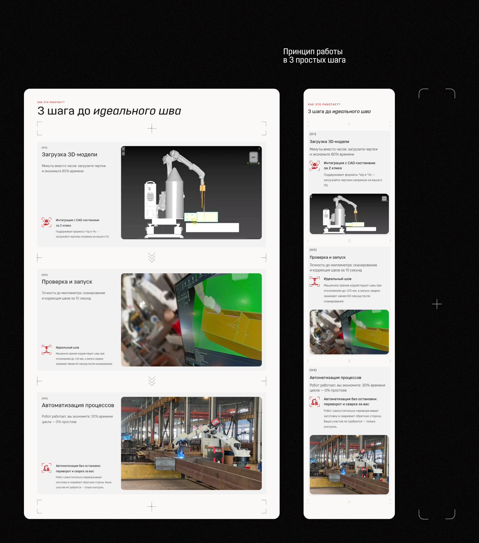 3D-робот для сварки металлоконструкций — Изображение №10 — Интерфейсы на Dprofile