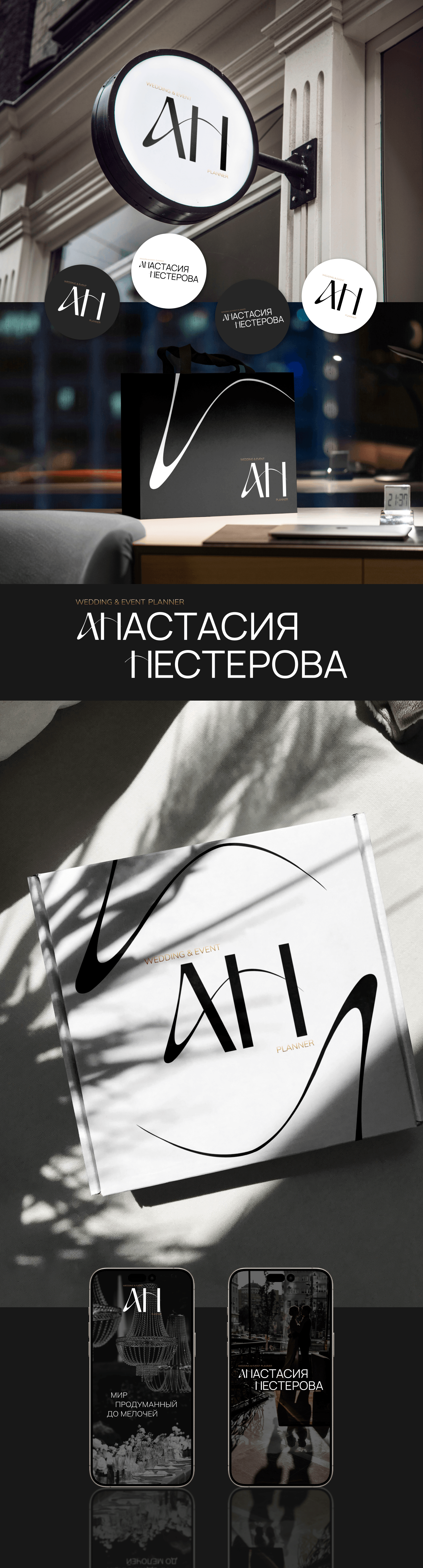 Брендинг | Фирменный стиль | Логотип | — Изображение №3 — Брендинг на Dprofile