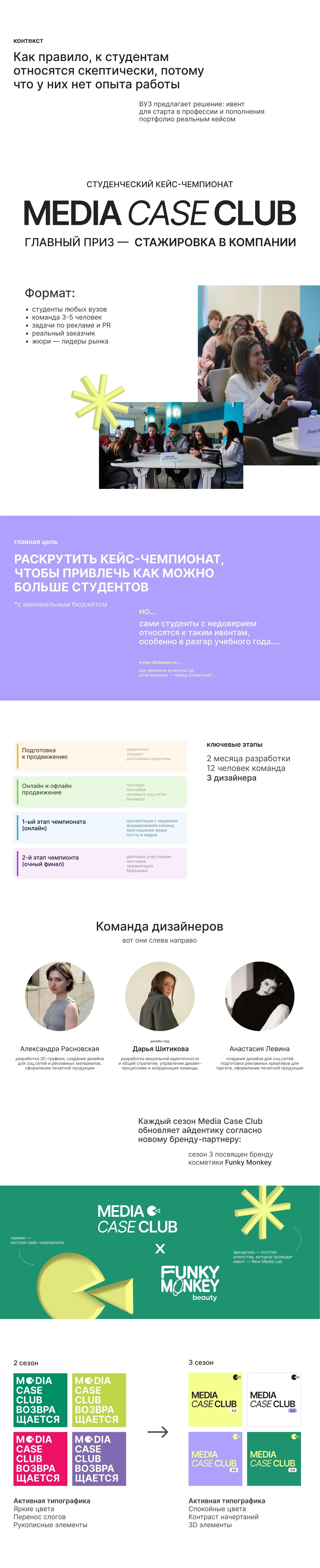 Кейс-чемпионат: оформление и продвижение — Изображение №1 — Брендинг, Графика на Dprofile