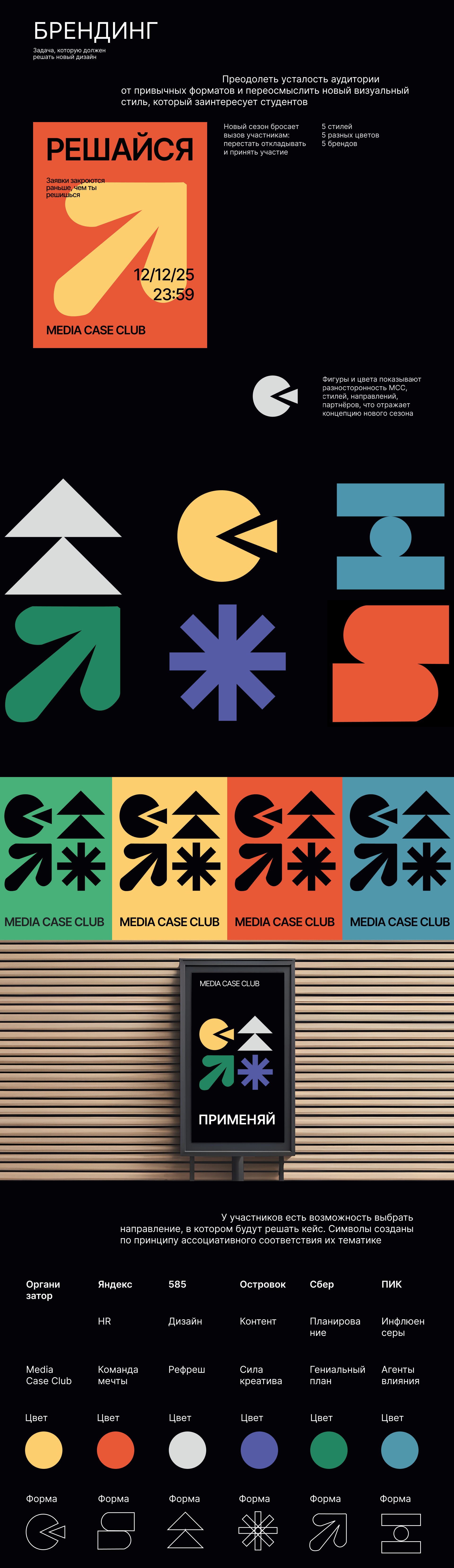 MEDIA CASE CLUB: айдентика и сайт — Изображение №3 — Интерфейсы, Брендинг на Dprofile