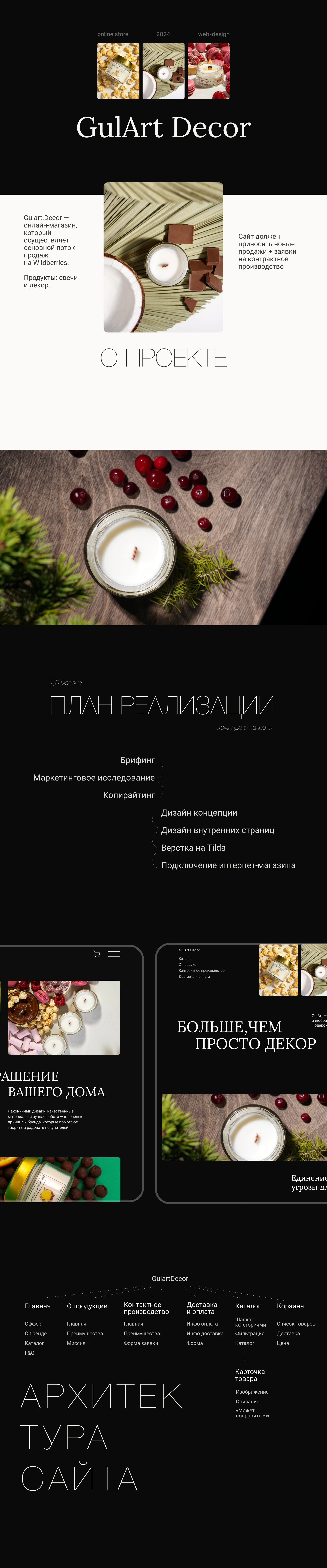 Сайт интернет-магазина декора для дома — Изображение №1 — Интерфейсы на Dprofile