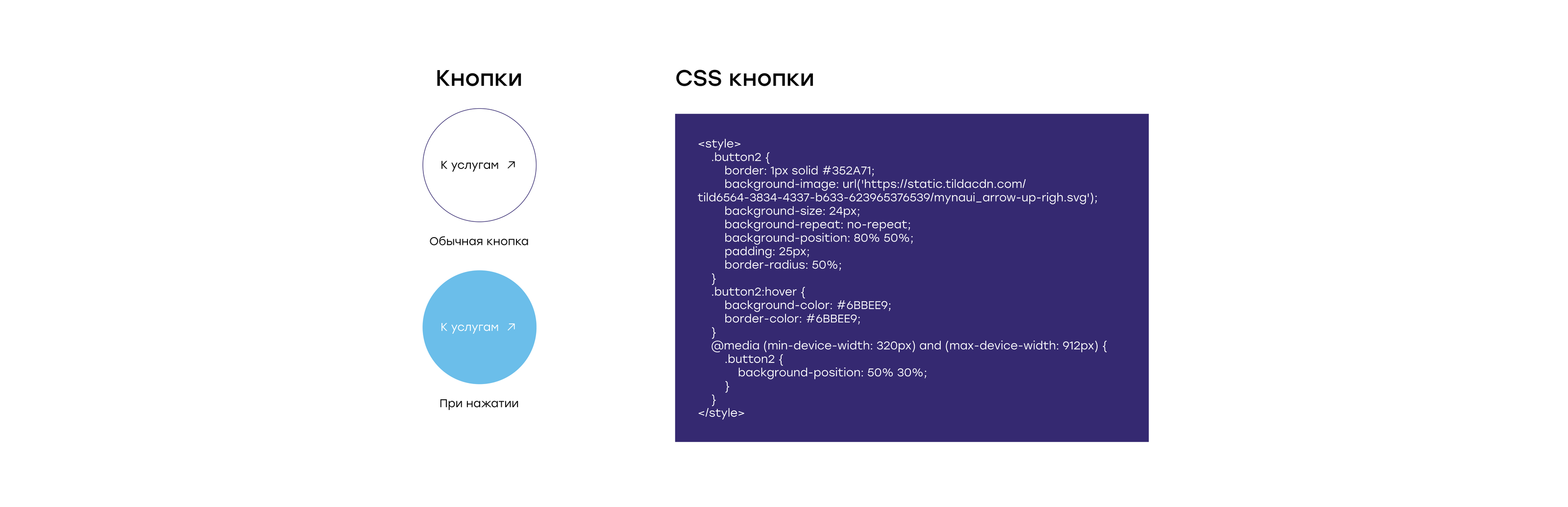 Многостраничный мультиязычный сайт инженерной компании — Изображение №9 — Интерфейсы на Dprofile
