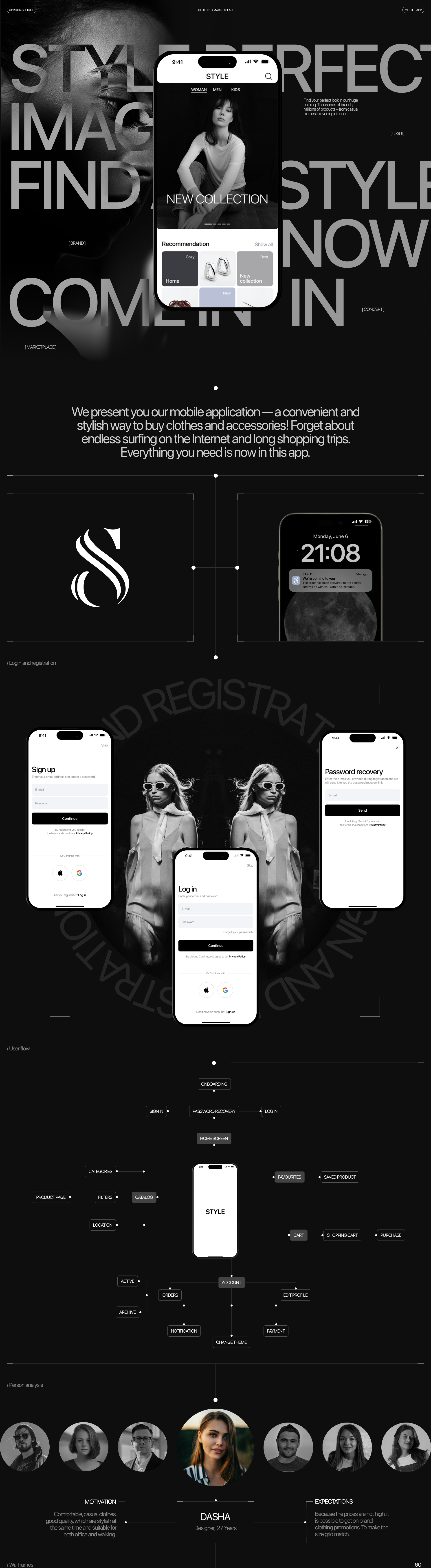 STYLE | Mobile App — Изображение №1 — Интерфейсы на Dprofile