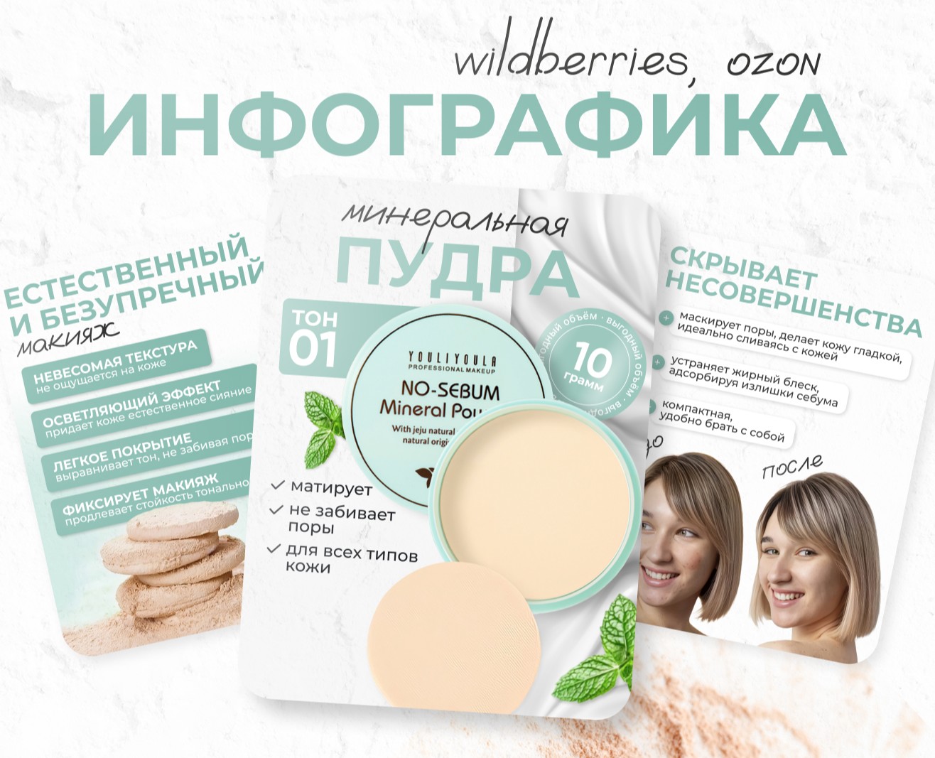 Инфографика для маркетплейсов | Wildberries, Ozon — Графика, Маркетинг на Dprofile