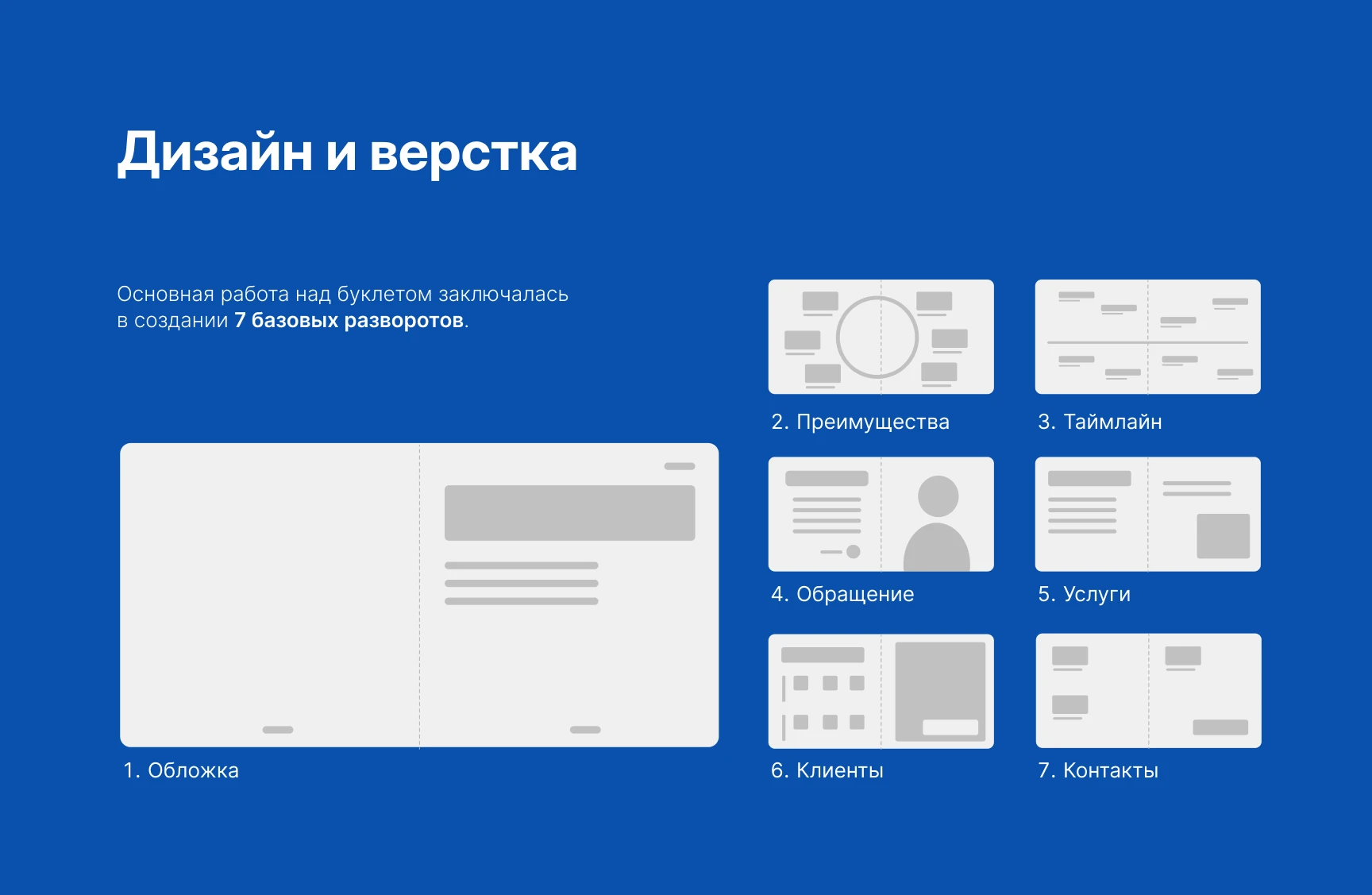 Буклет GCE-Energo — Изображение №7 — Брендинг, Графика на Dprofile