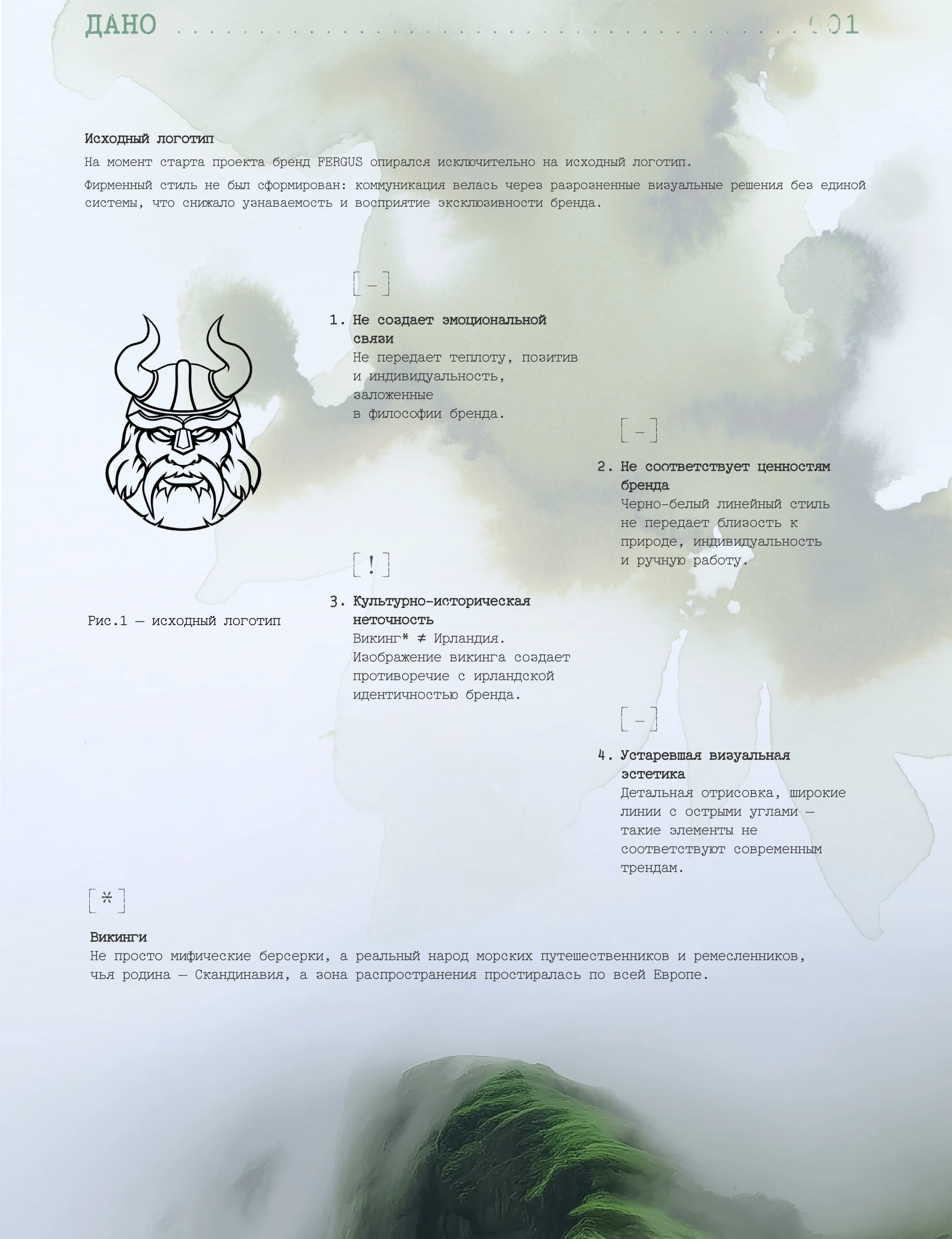 Айдентика FERGUS — Изображение №3 — Брендинг на Dprofile