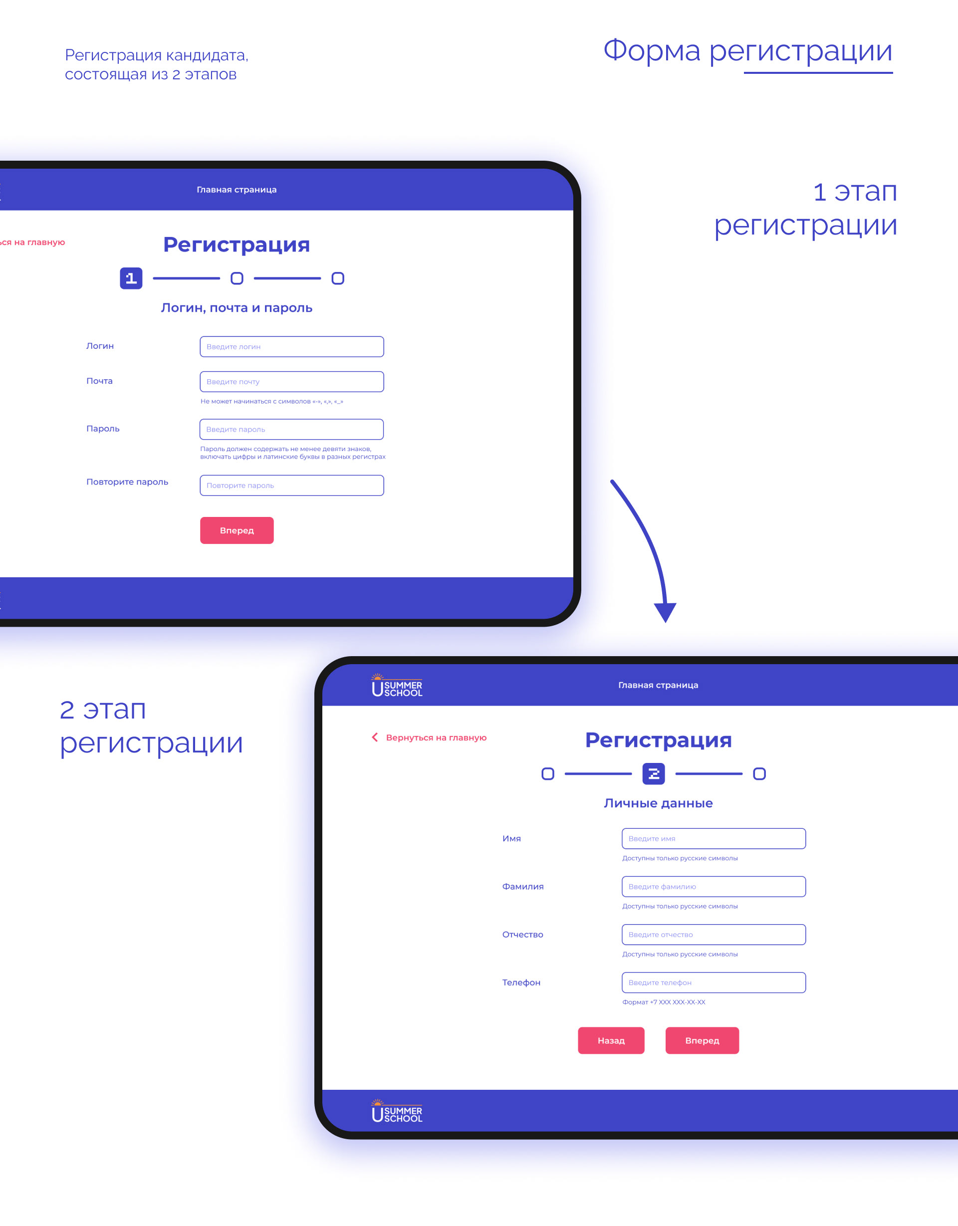 U SUMMER SCHOOL — Изображение №5 — Брендинг, Интерфейсы на Dprofile