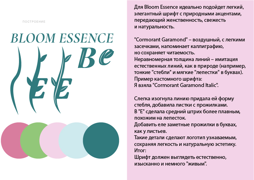 Создание логотипа для косметической компании — Изображение №5 — Брендинг на Dprofile