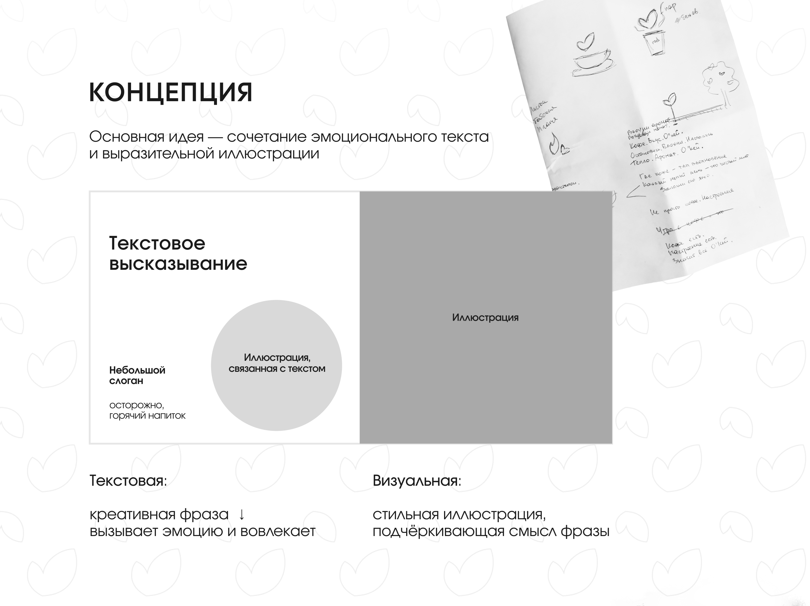 Дизайн кофейных стаканчиков I Конкурс от О'КЕЙ — Изображение №2 — Брендинг на Dprofile